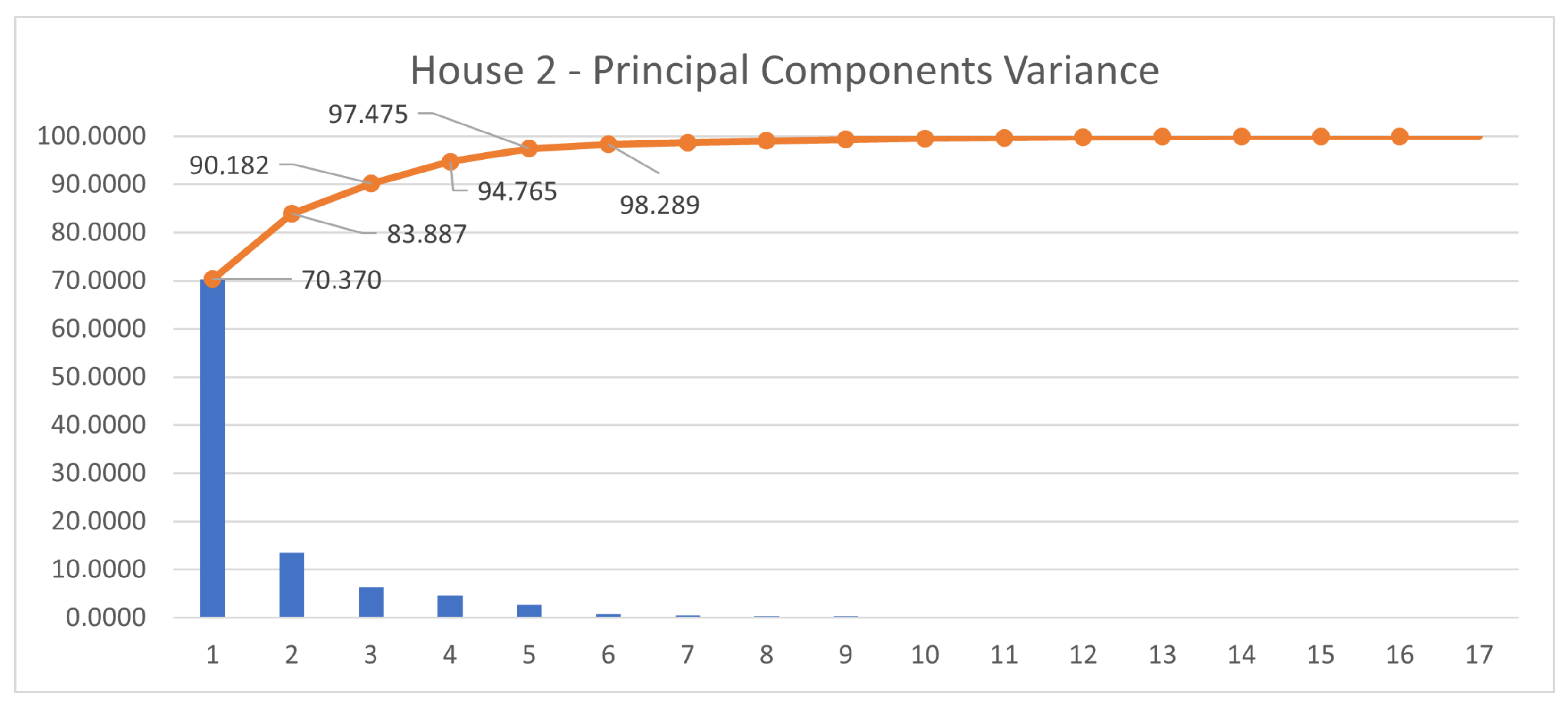 Energies 14 01563 g011 Energies 14 01563 g011
