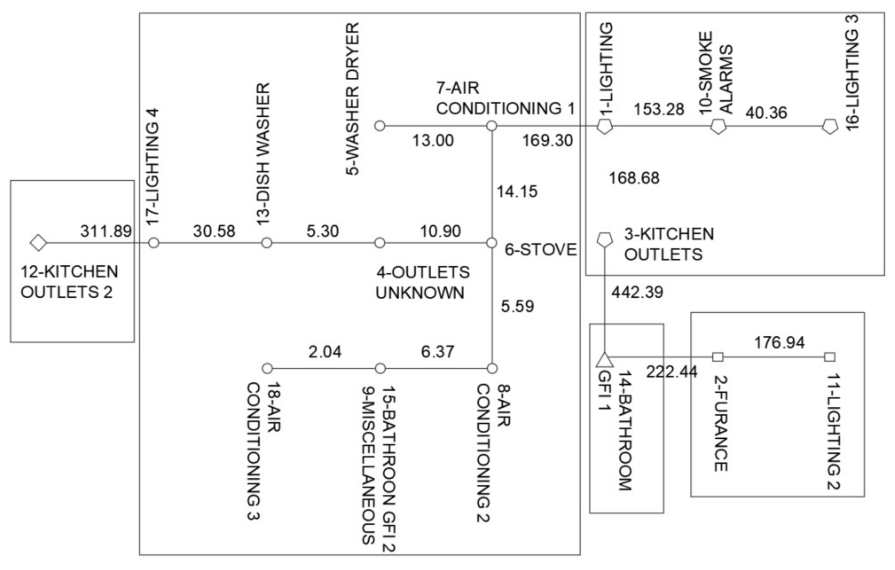Energies 14 01563 g014 Energies 14 01563 g014