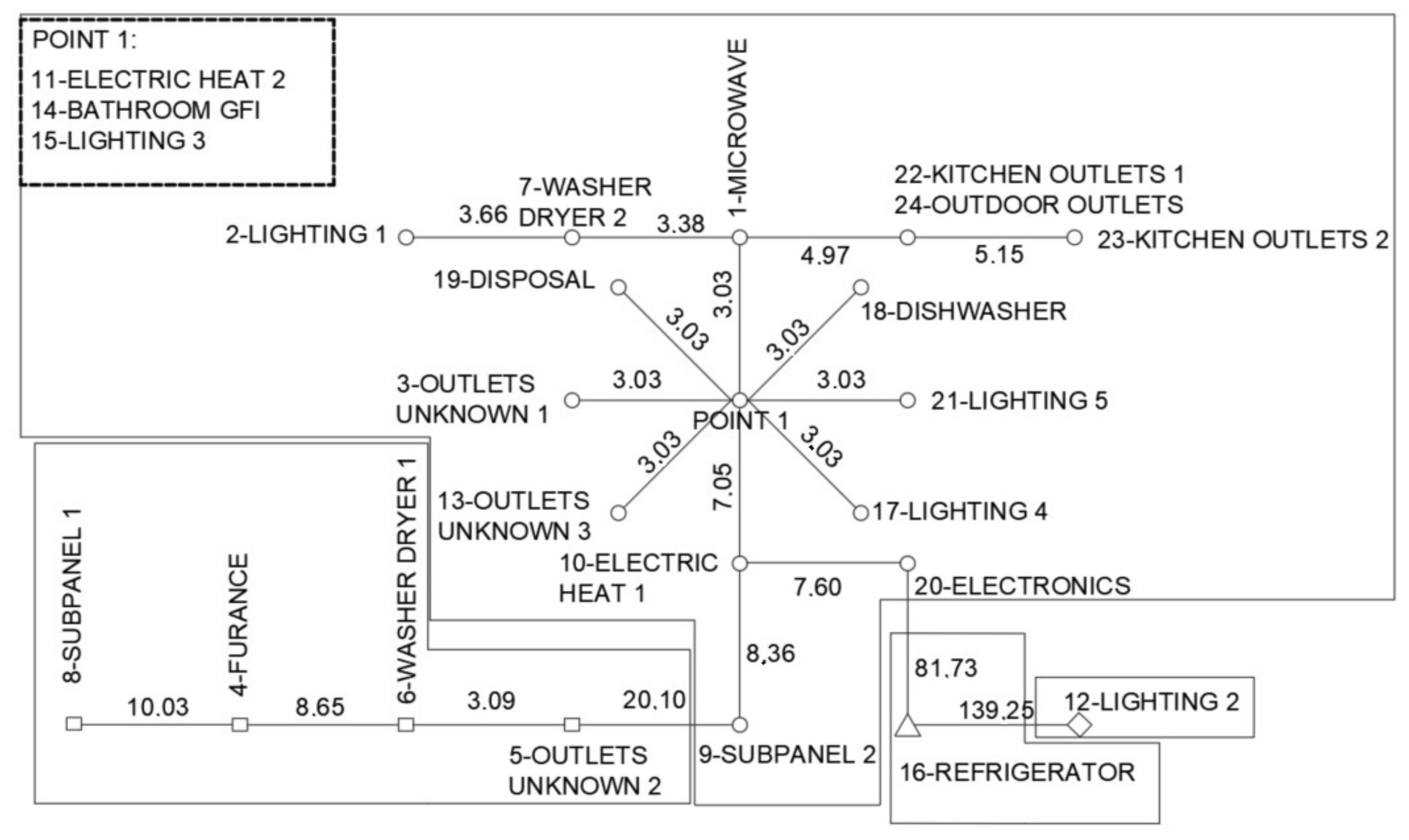 Energies 14 01563 g015 Energies 14 01563 g015
