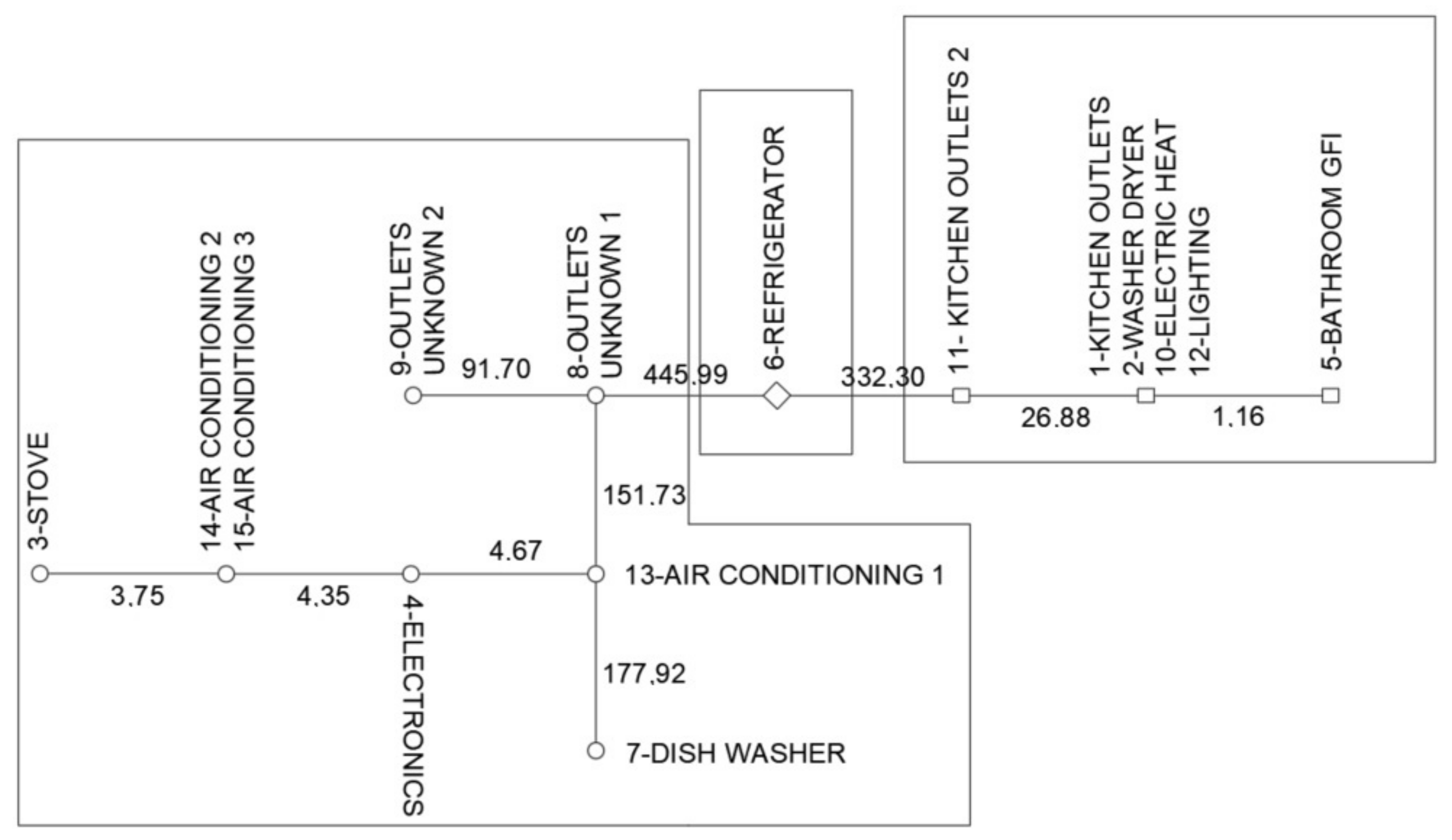 Energies 14 01563 g016 Energies 14 01563 g016