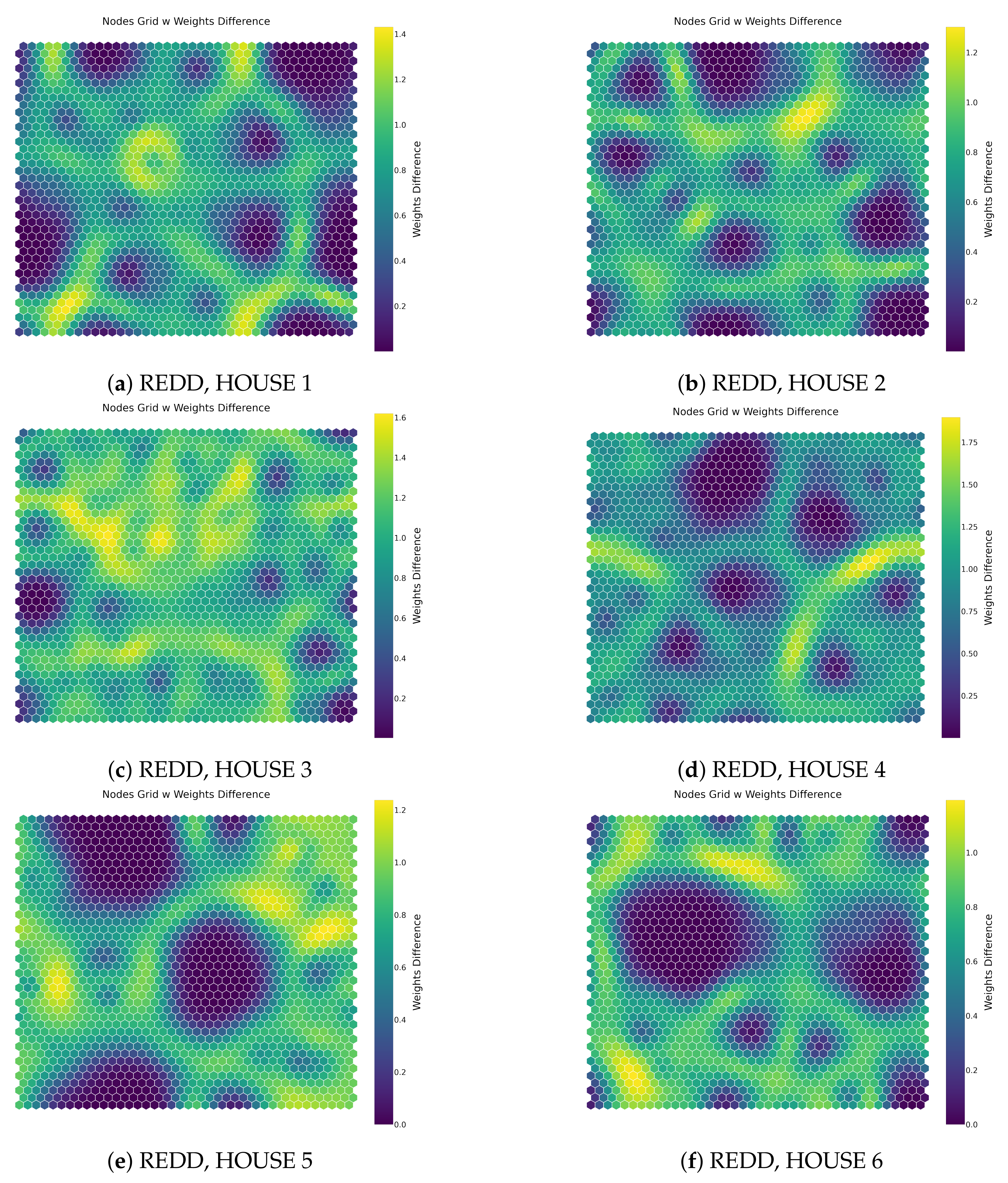 Energies 14 01563 g018 Energies 14 01563 g018