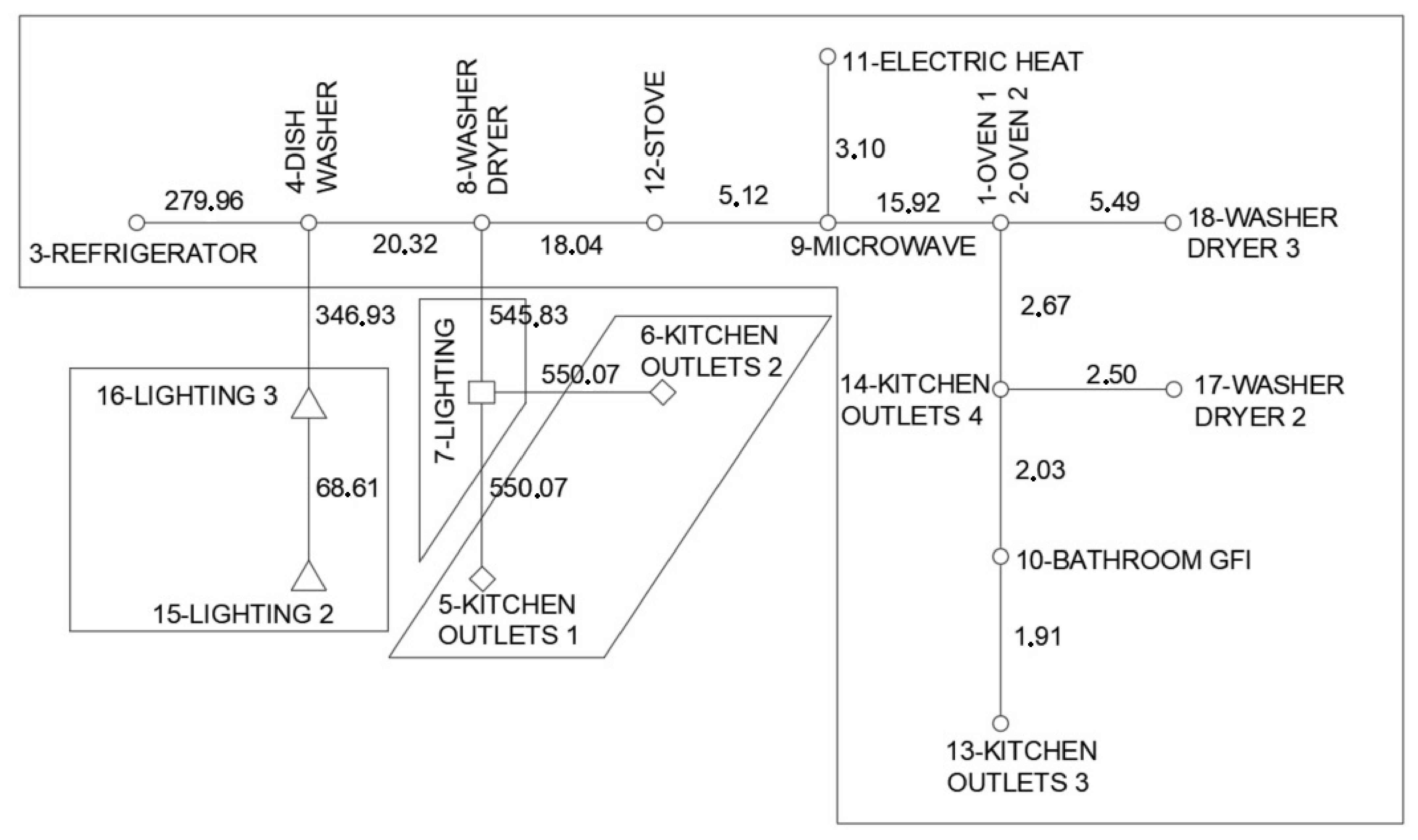 Energies 14 01563 g020 Energies 14 01563 g020