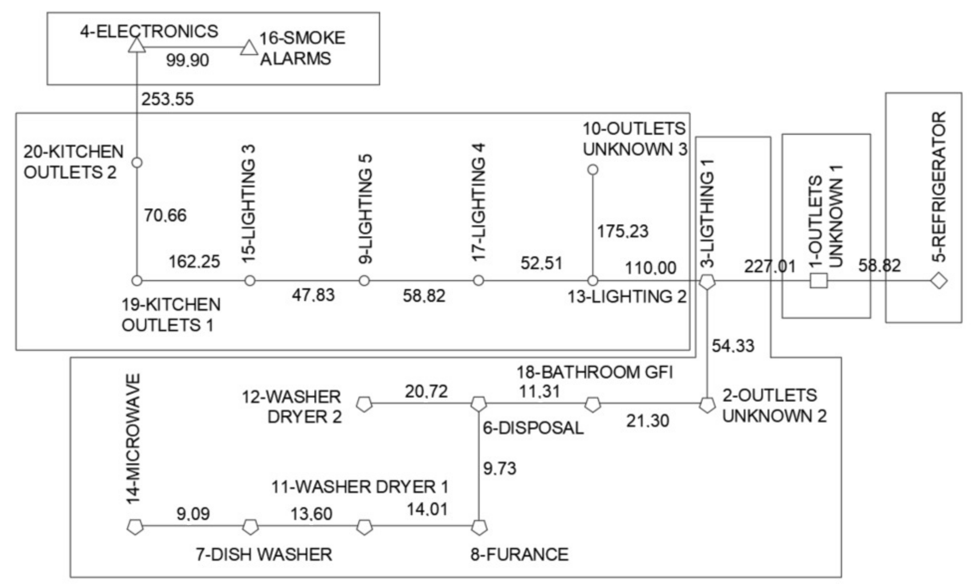 Energies 14 01563 g021 Energies 14 01563 g021