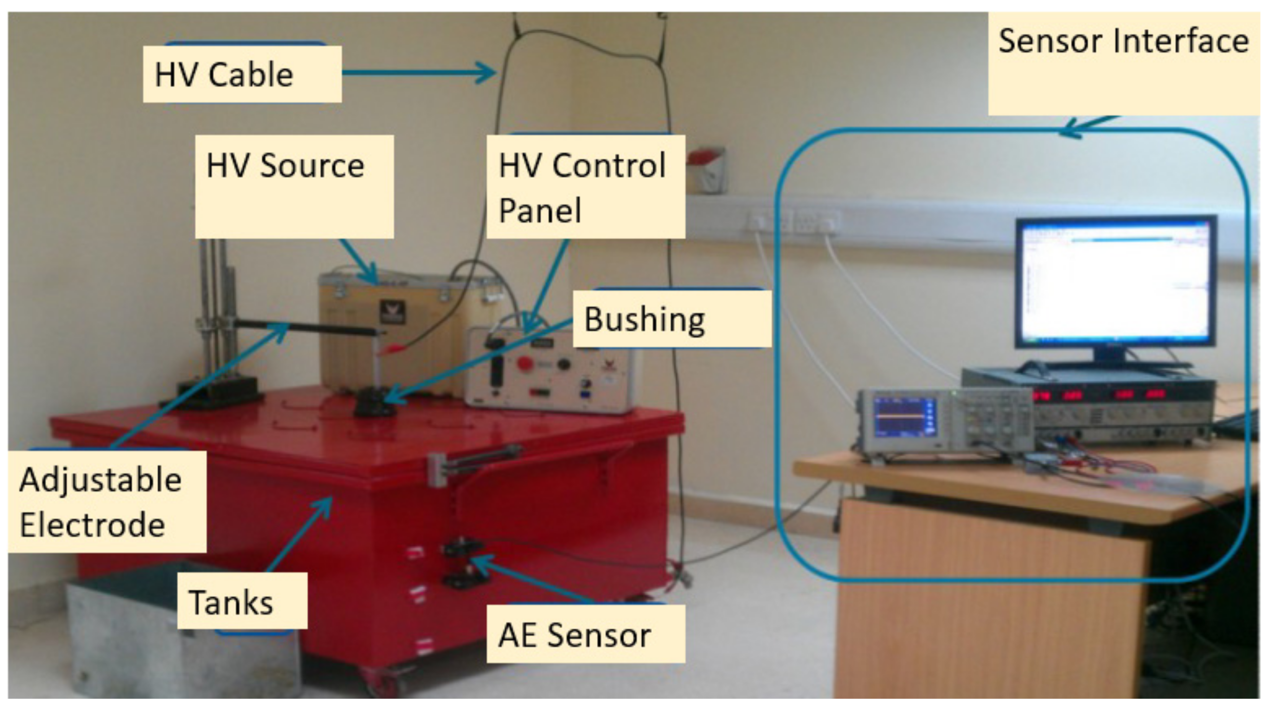 Energies 14 01564 g001