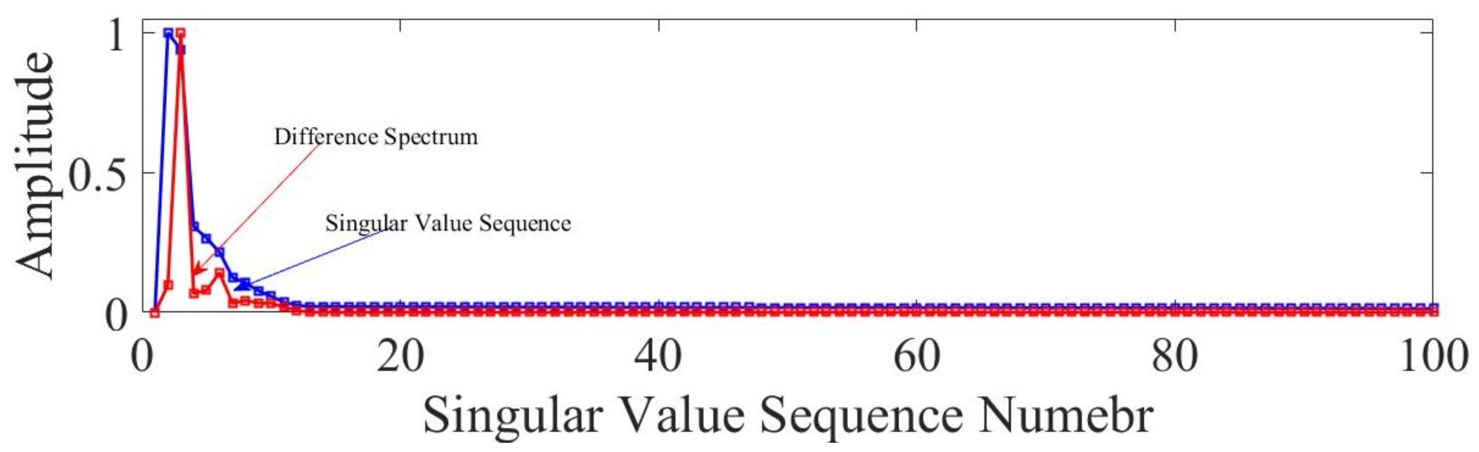 Energies 14 01564 g005
