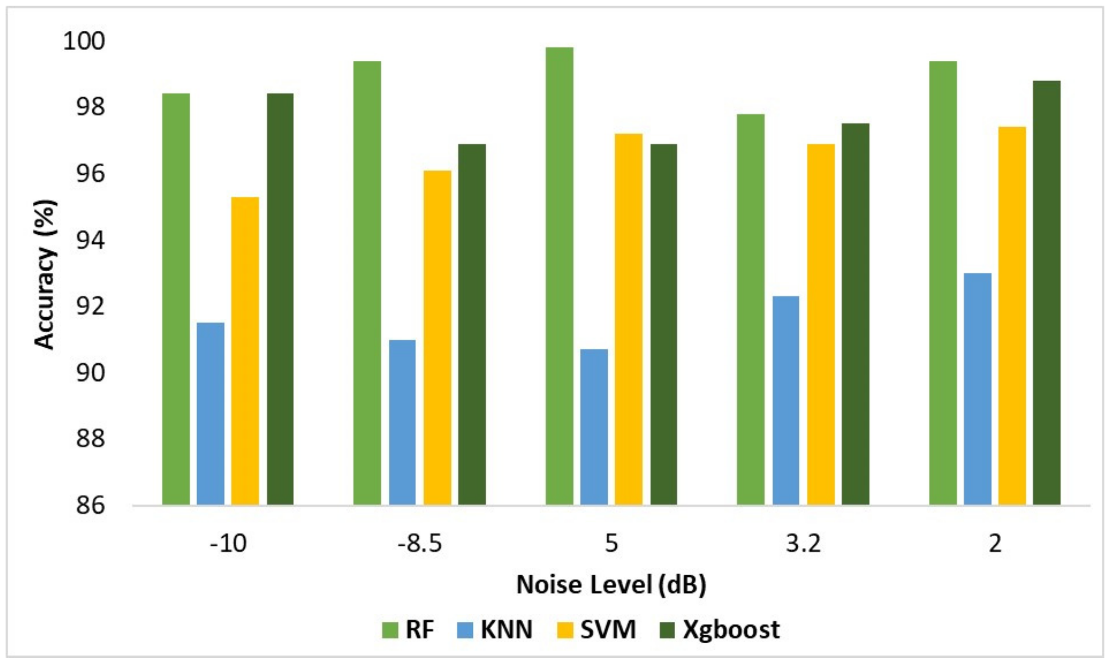 Energies 14 01564 g008