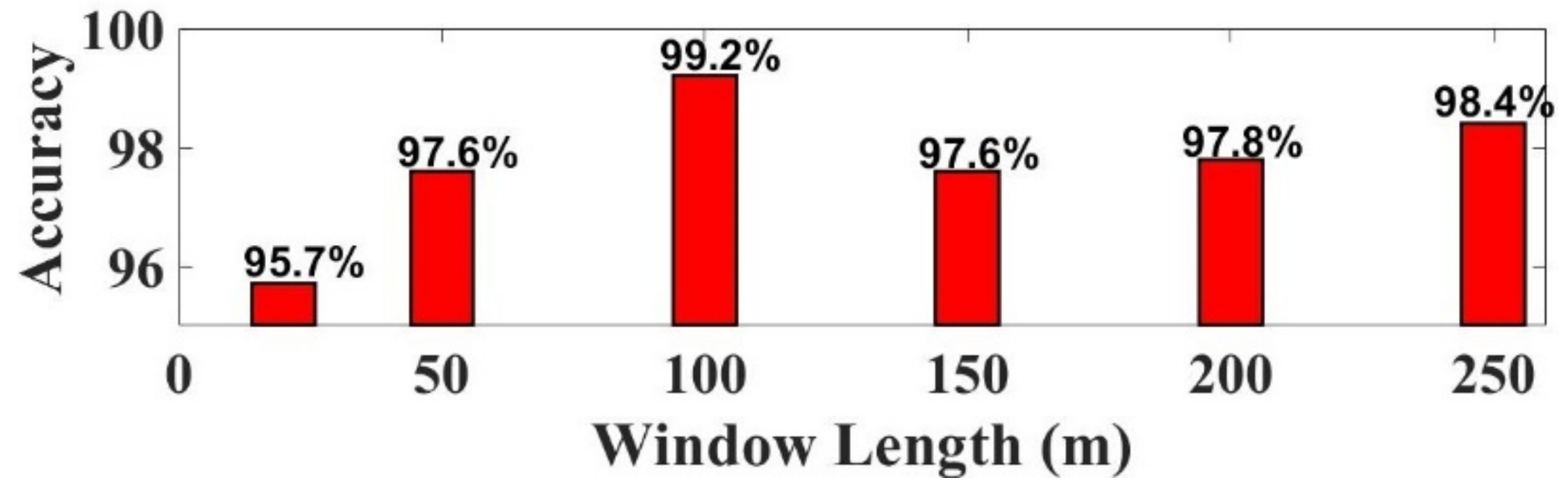 Energies 14 01564 g009