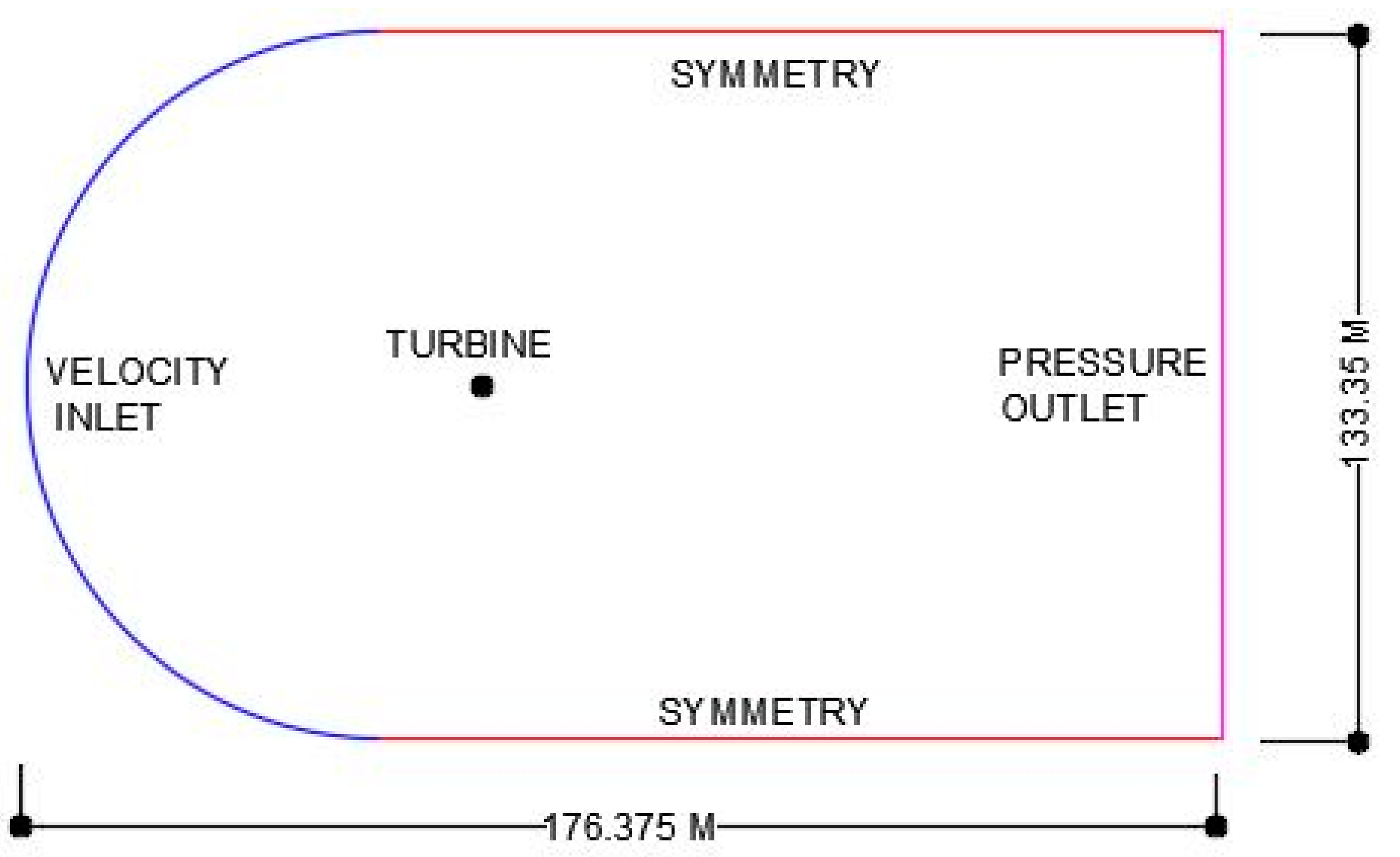 Energies 14 01567 g001
