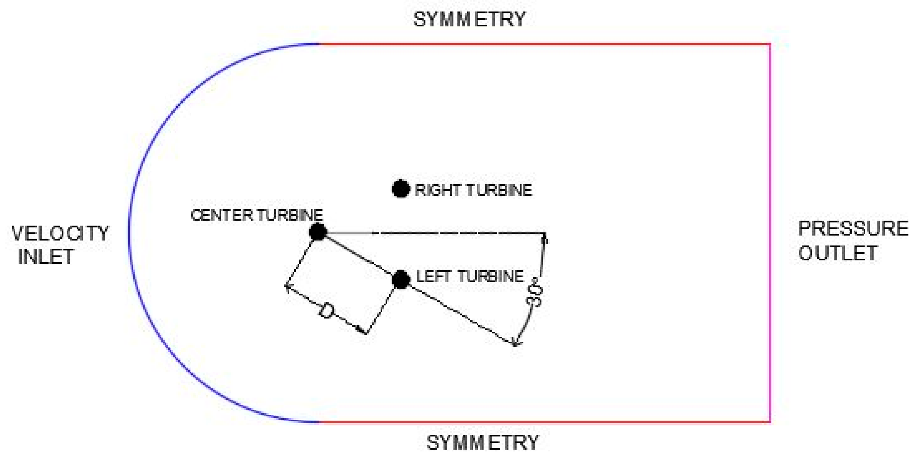 Energies 14 01567 g011
