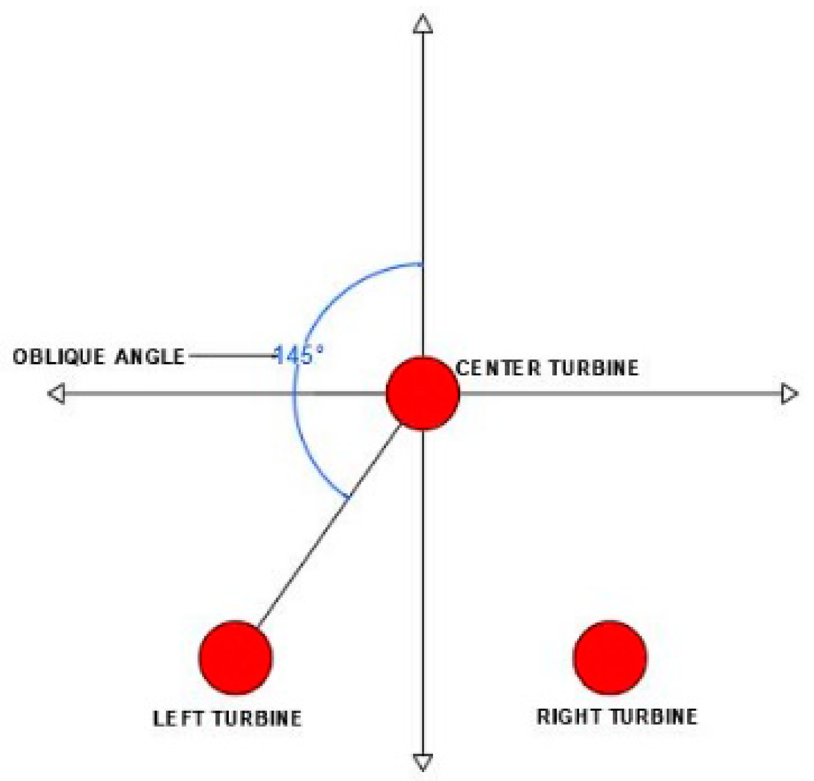 Energies 14 01567 g017