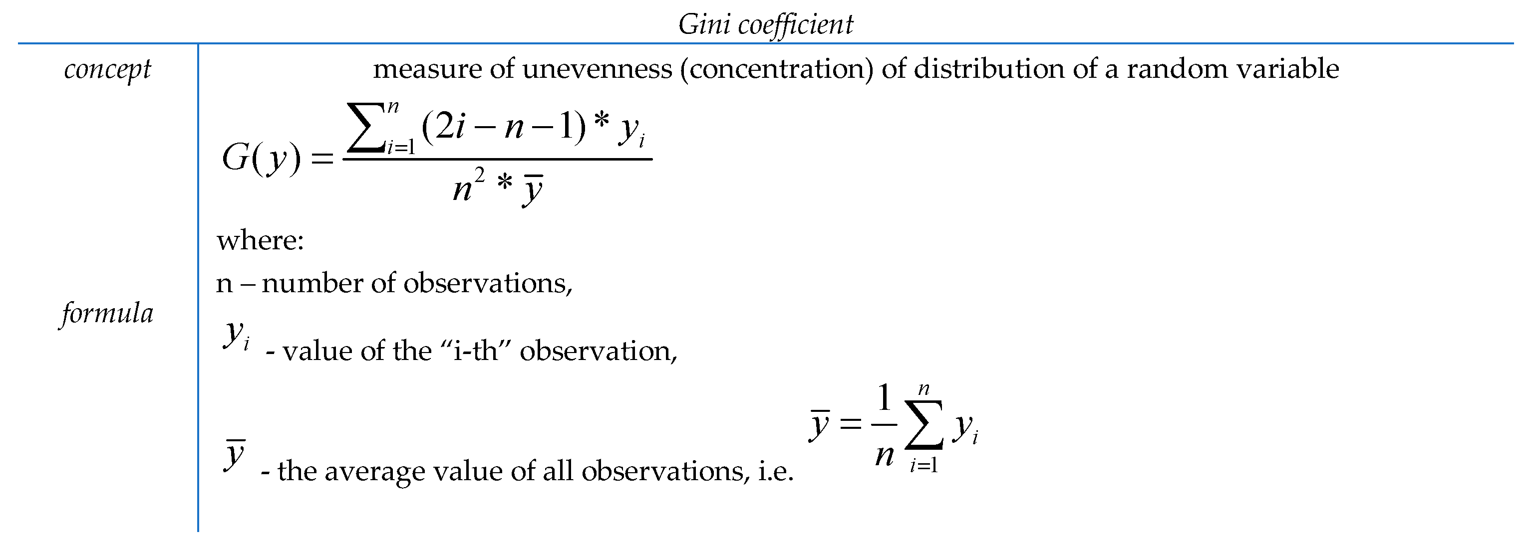 Energies 14 01570 g001 Energies 14 01570 g001