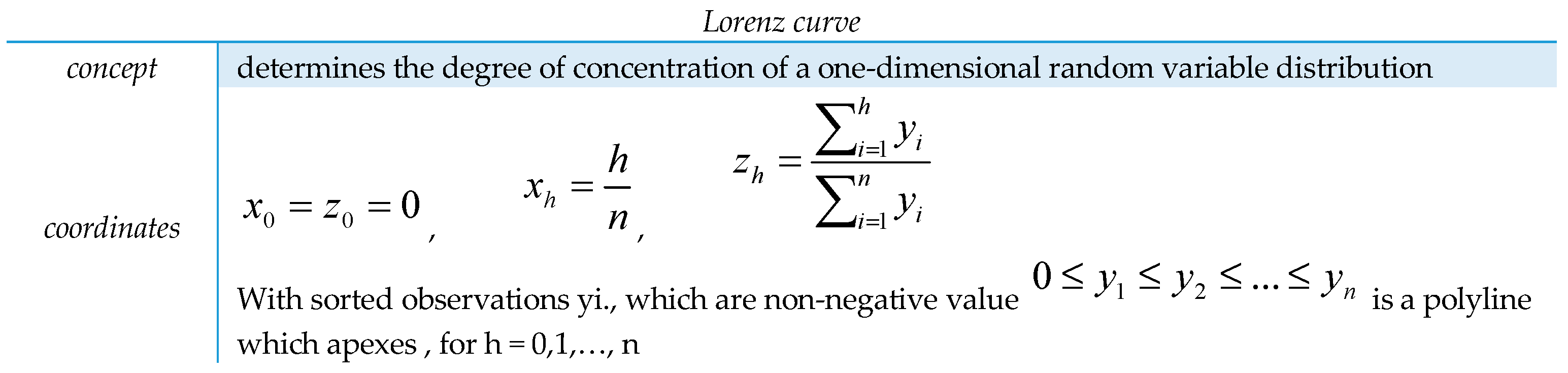 Energies 14 01570 g002 Energies 14 01570 g002