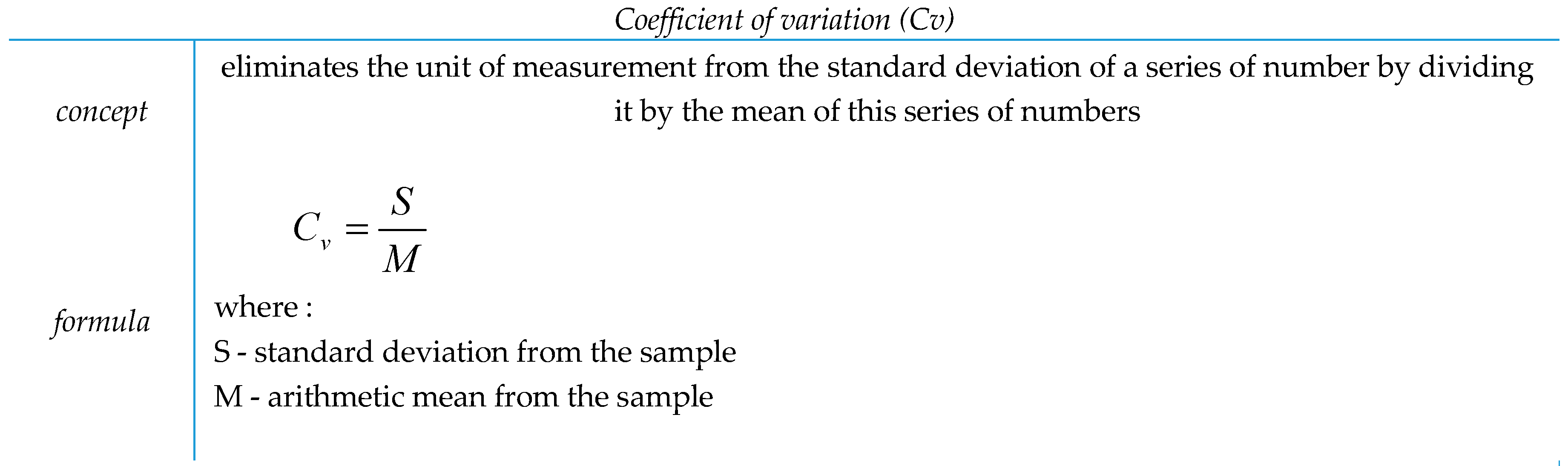Energies 14 01570 g004 Energies 14 01570 g004