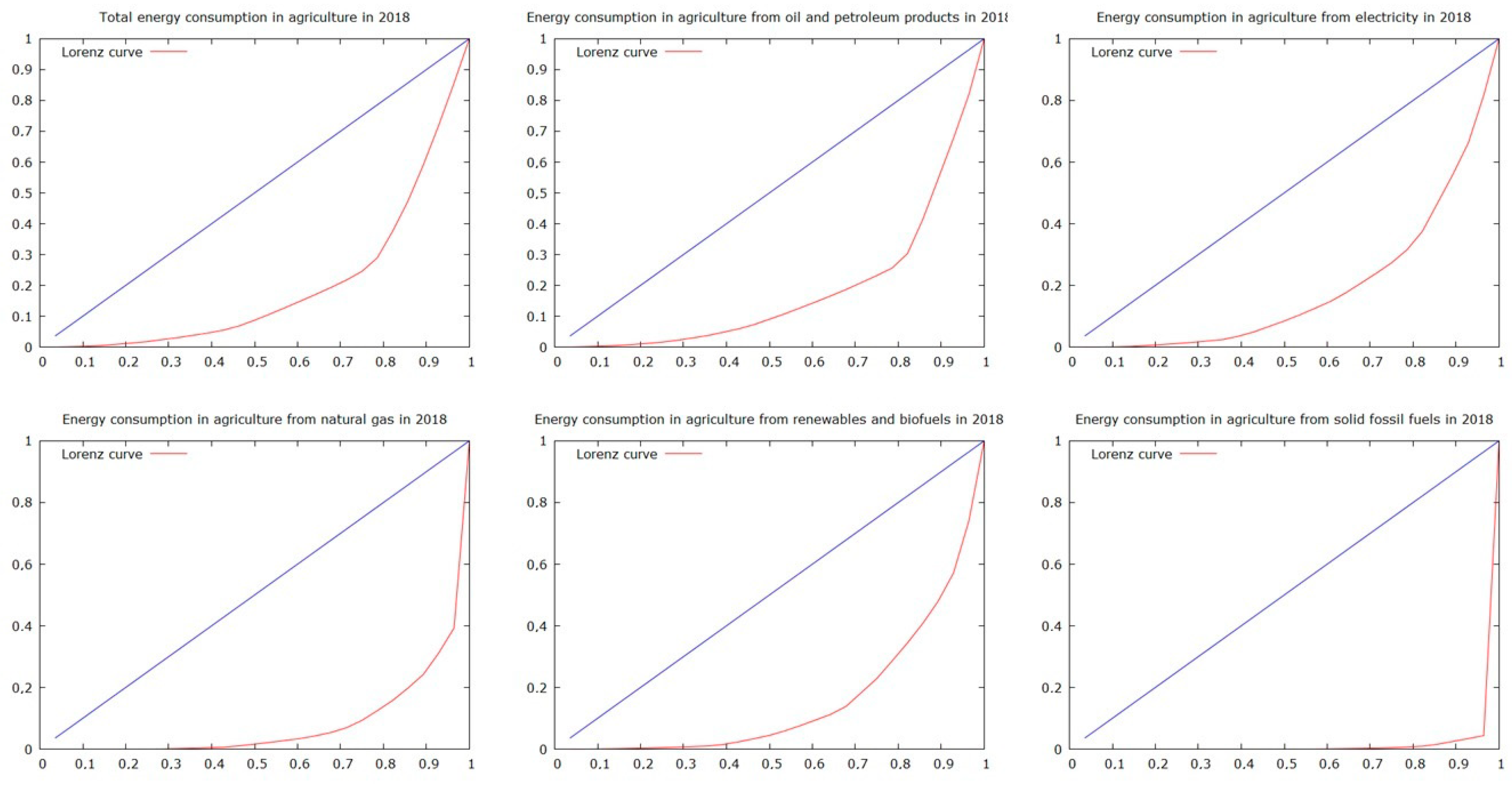 Energies 14 01570 g006 Energies 14 01570 g006