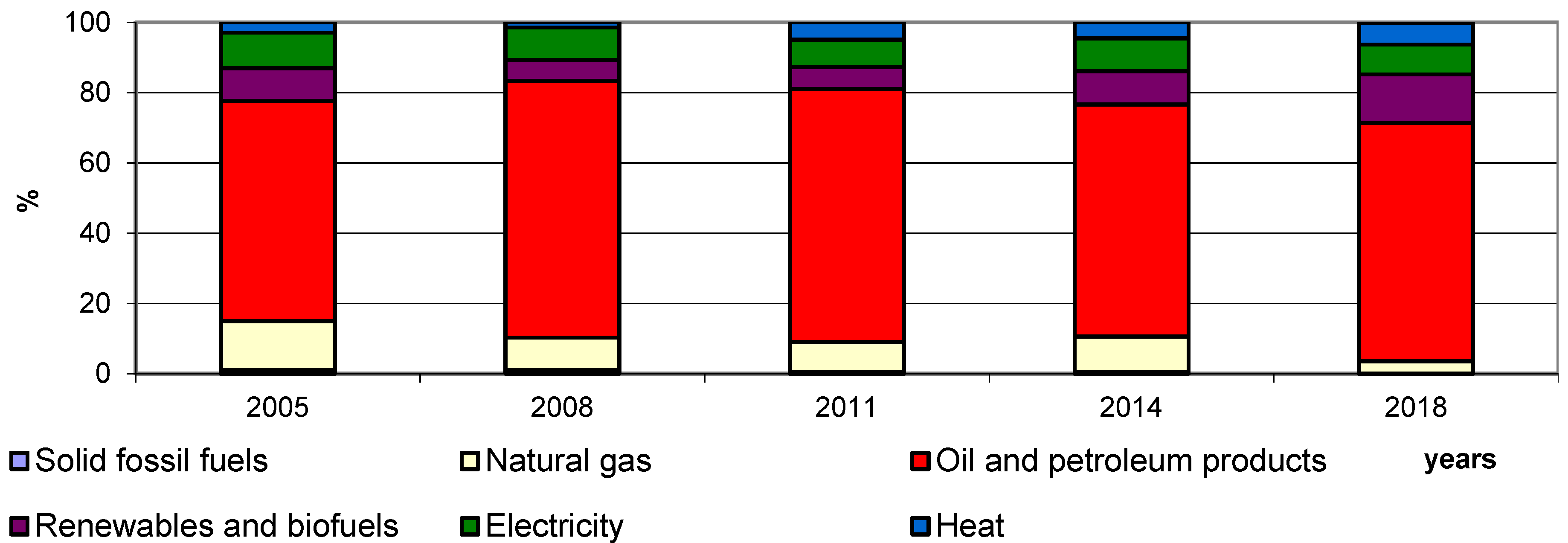 Energies 14 01570 g011 Energies 14 01570 g011