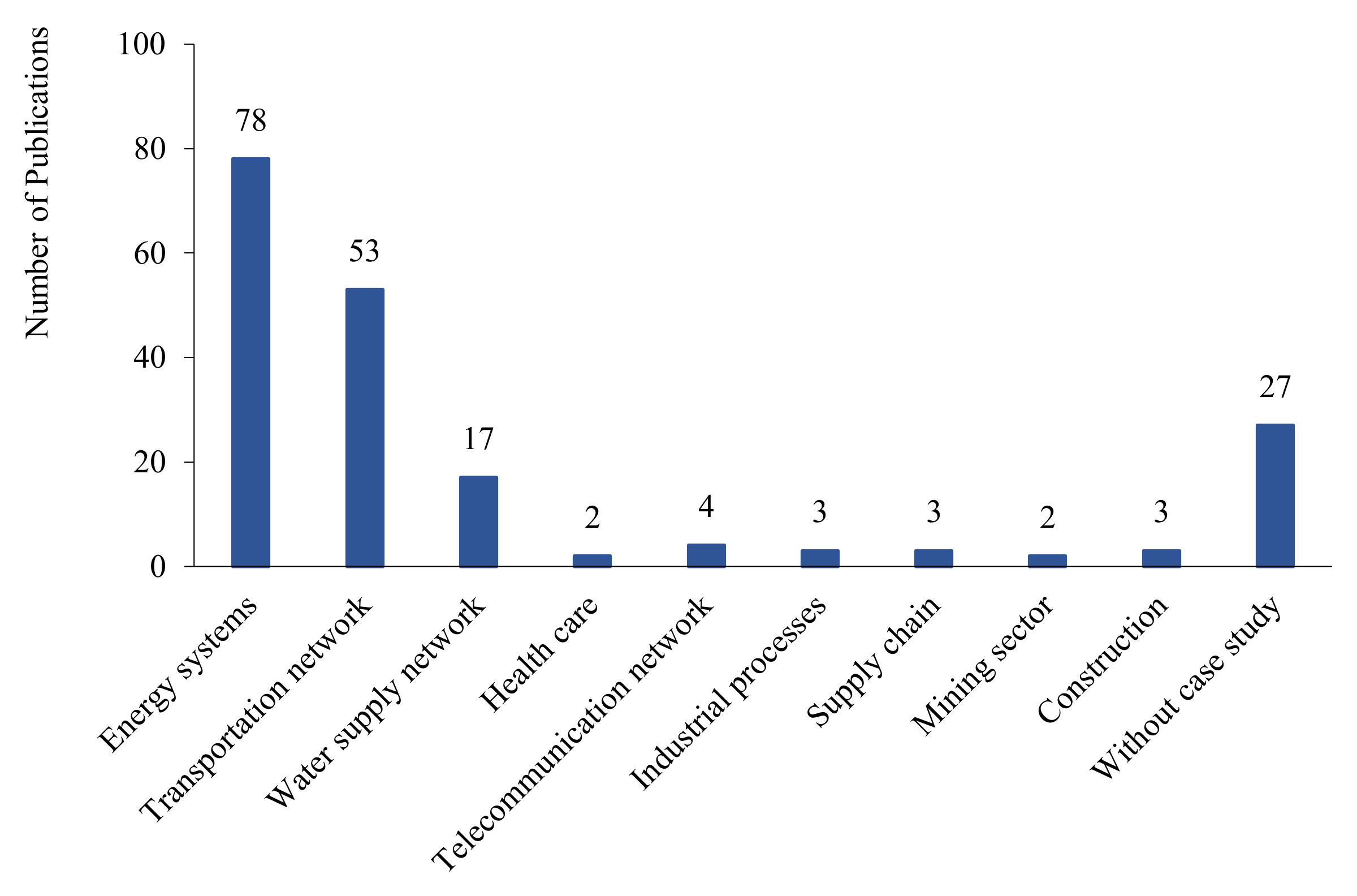 Energies 14 01571 g007