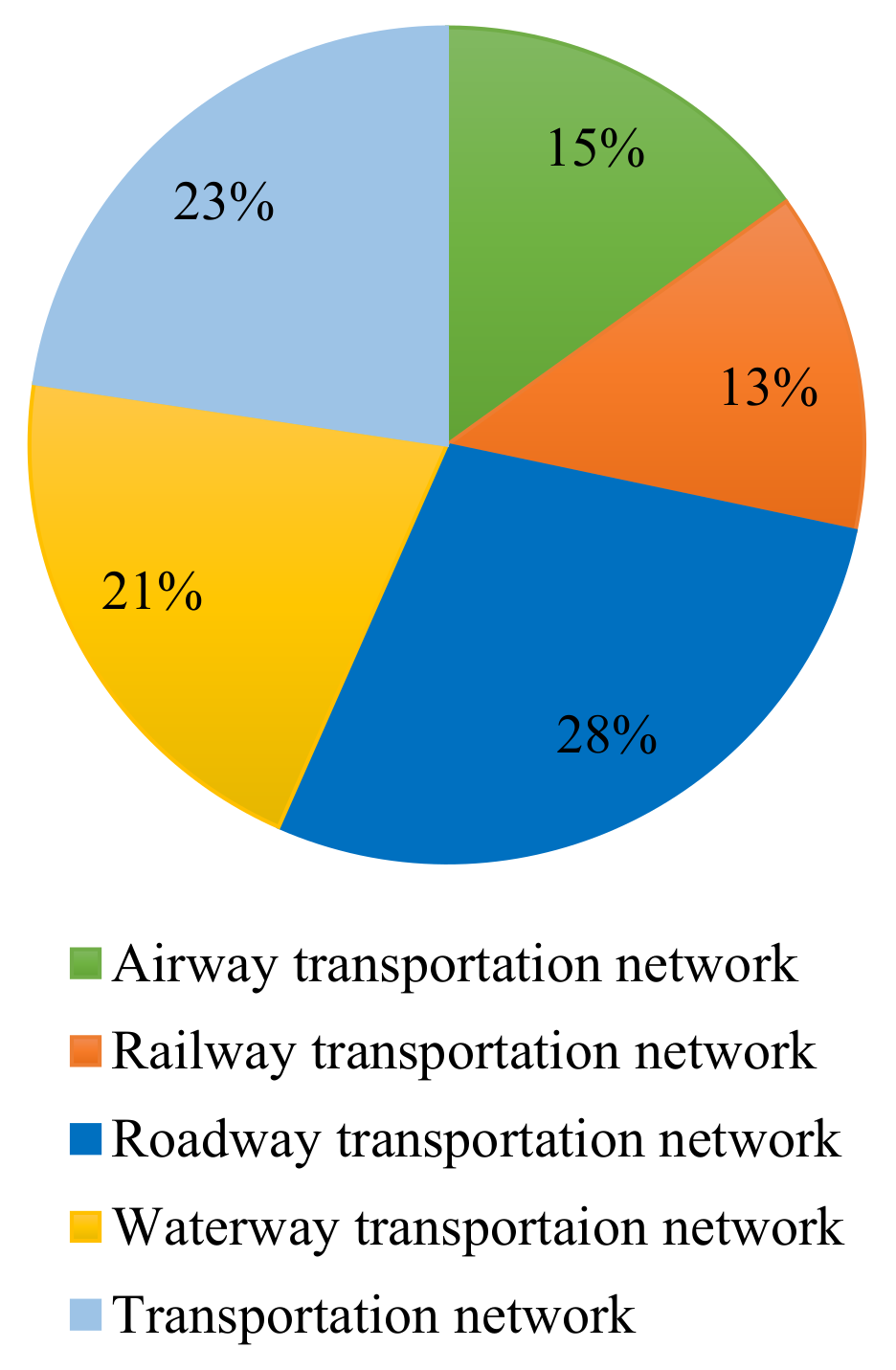 Energies 14 01571 g010