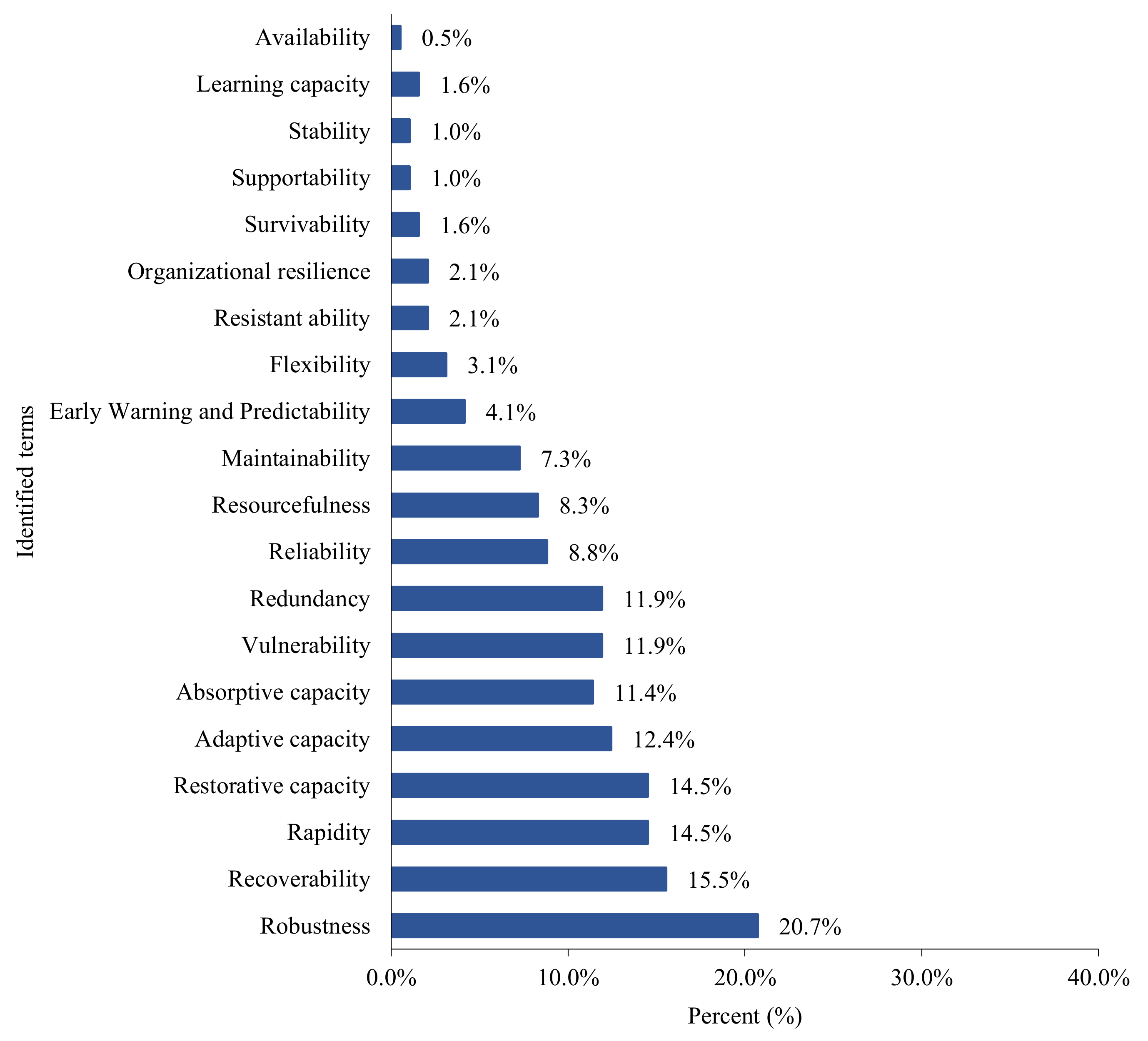 Energies 14 01571 g011