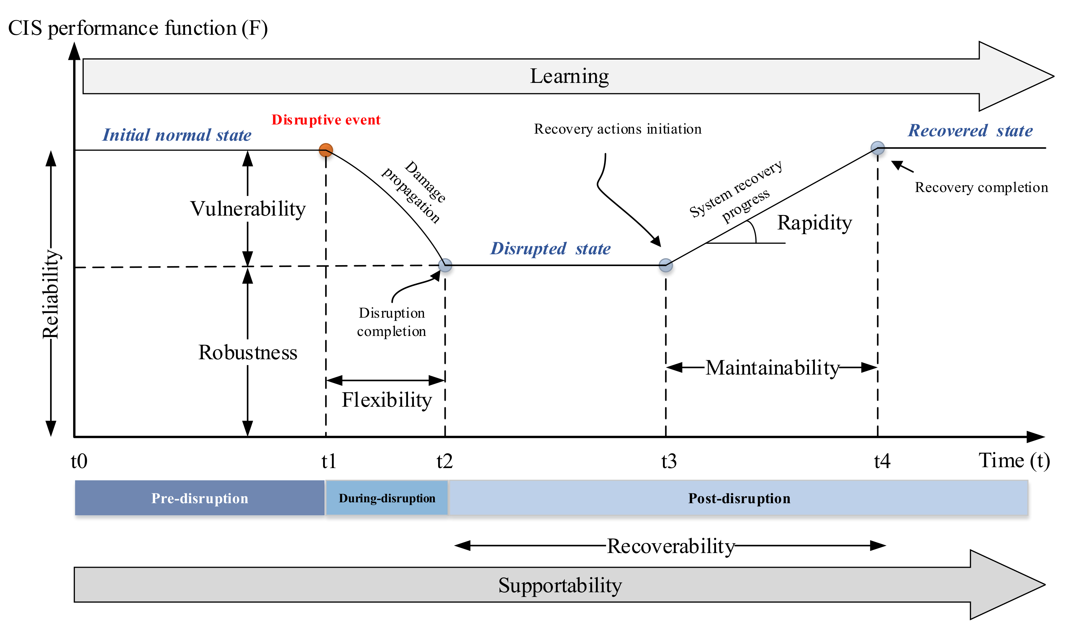 Energies 14 01571 g012