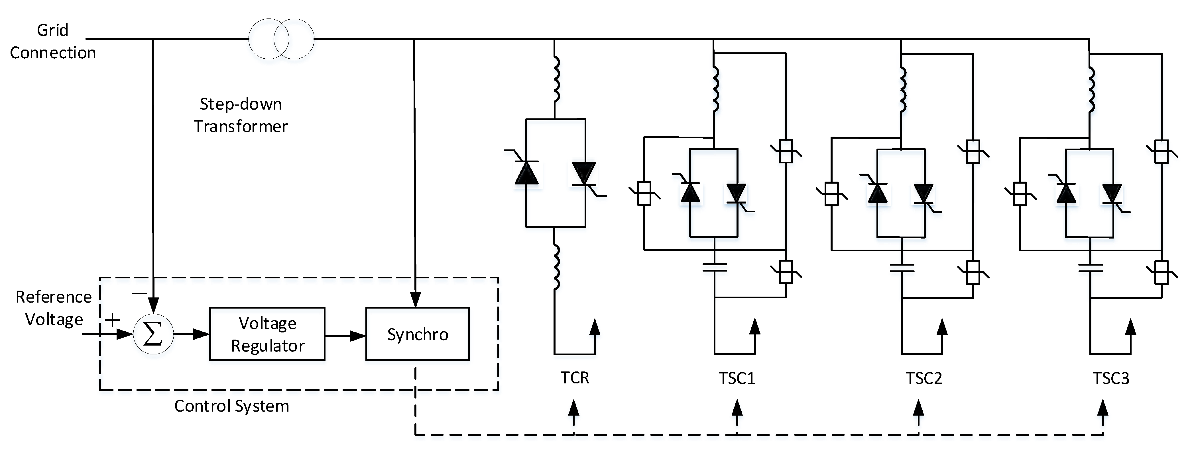 Energies 14 01573 g005