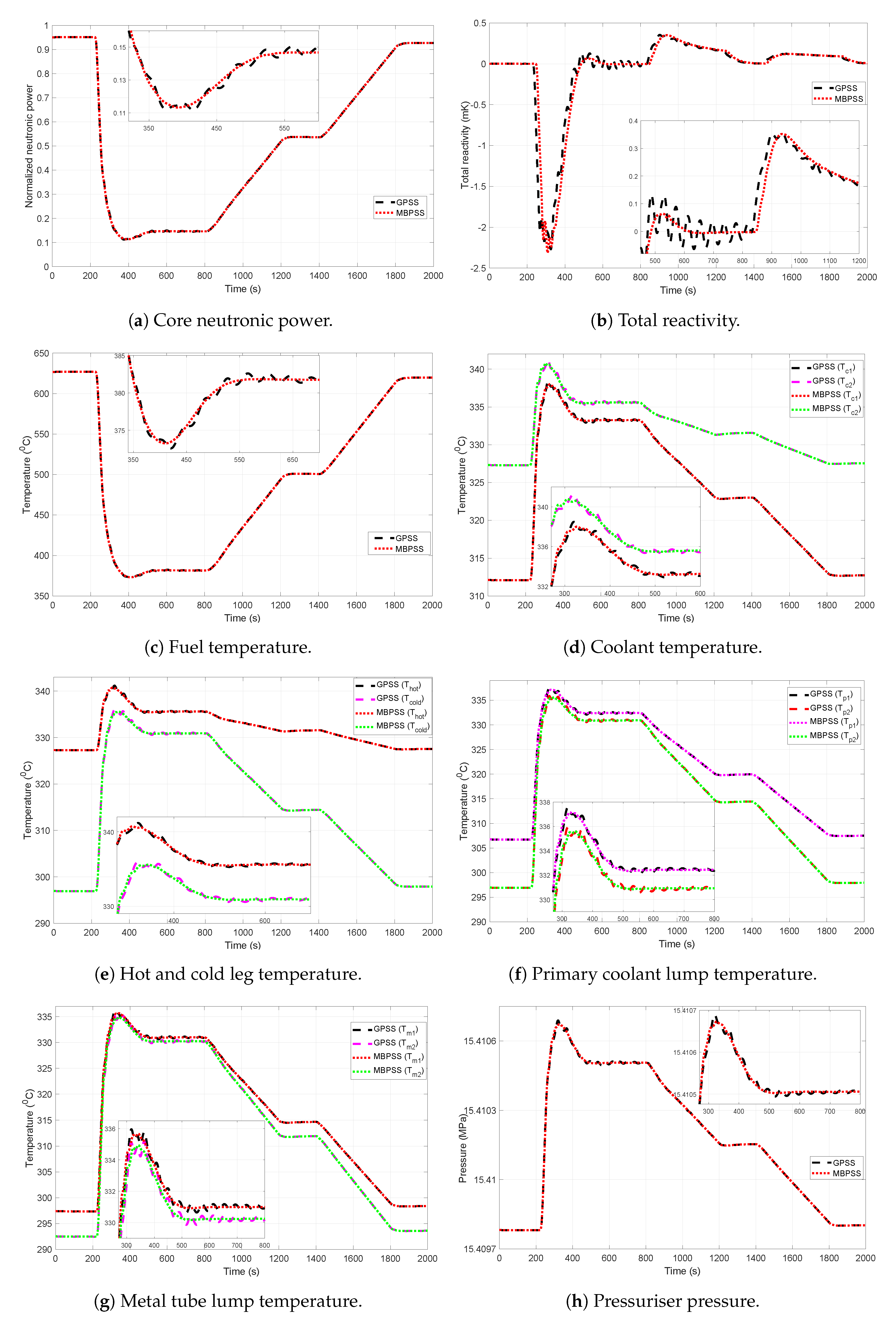 Energies 14 01573 g013