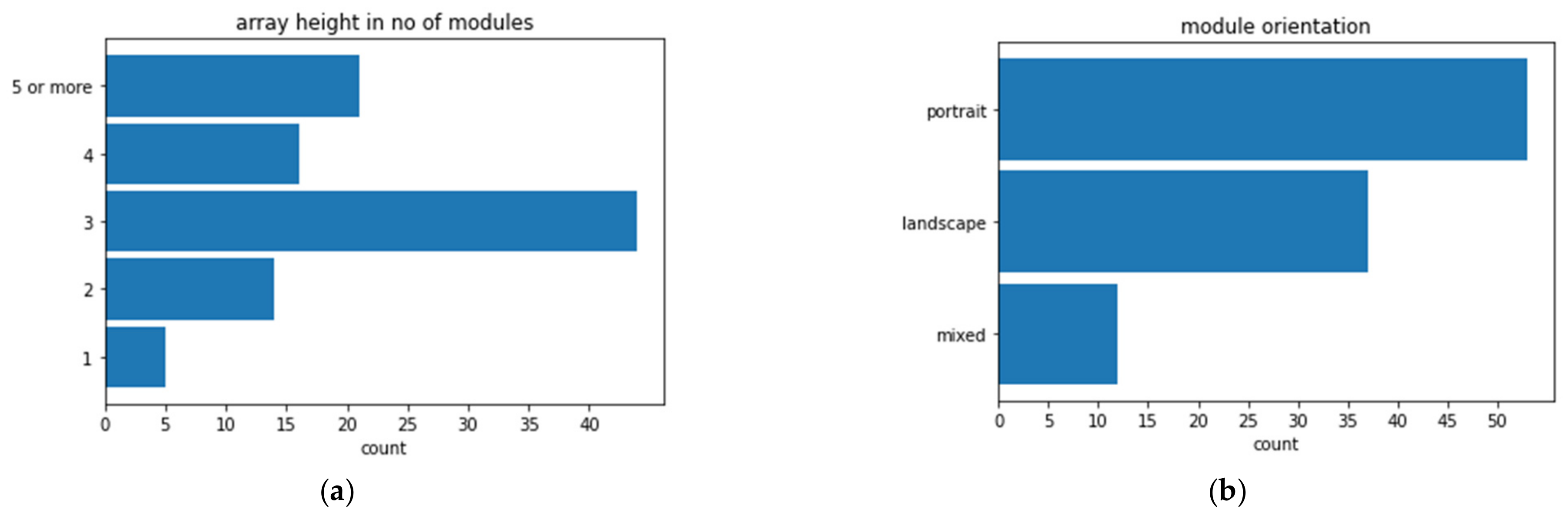 Energies 14 01574 g003
