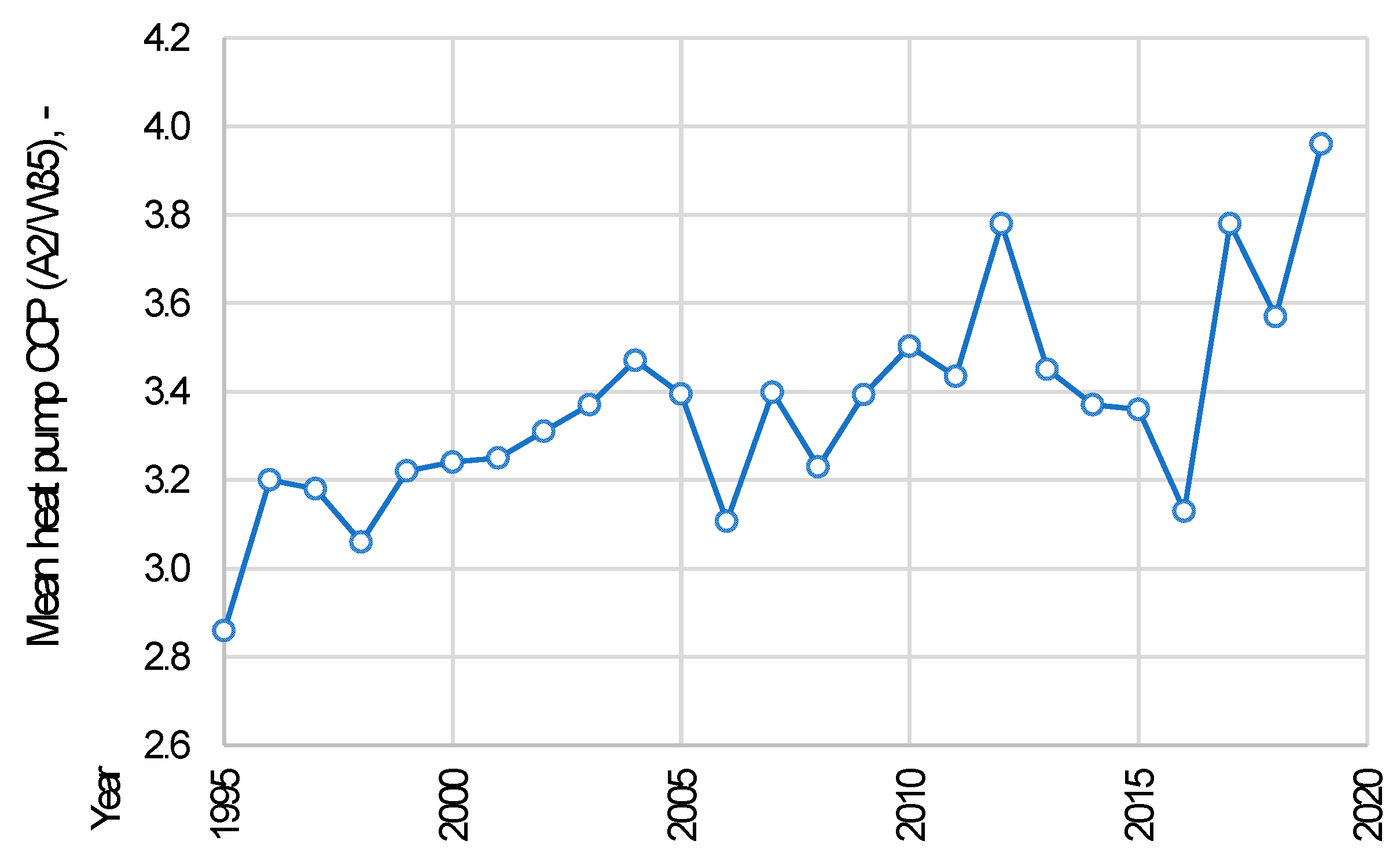 Energies 14 01576 g006