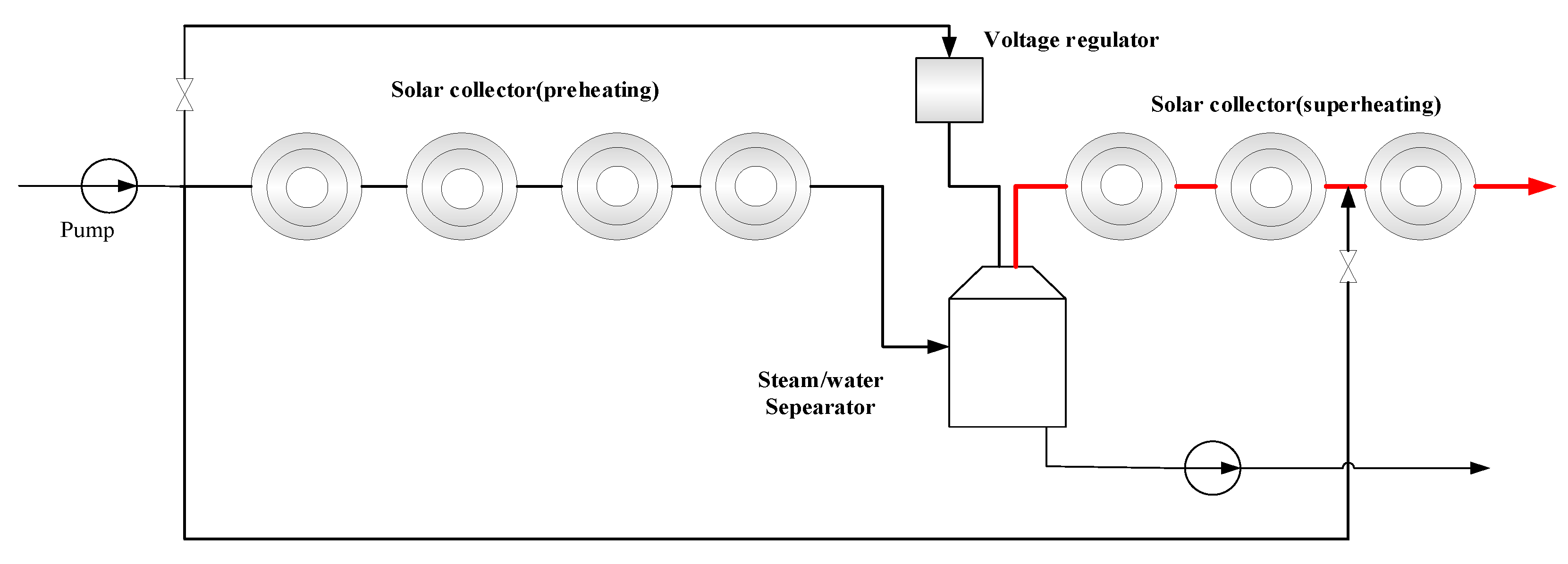 Energies 14 01579 g002