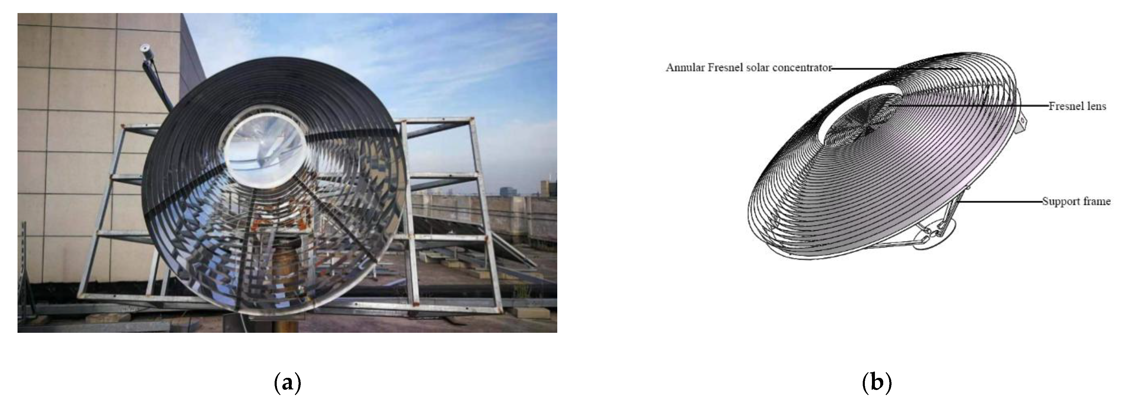 Energies 14 01579 g003