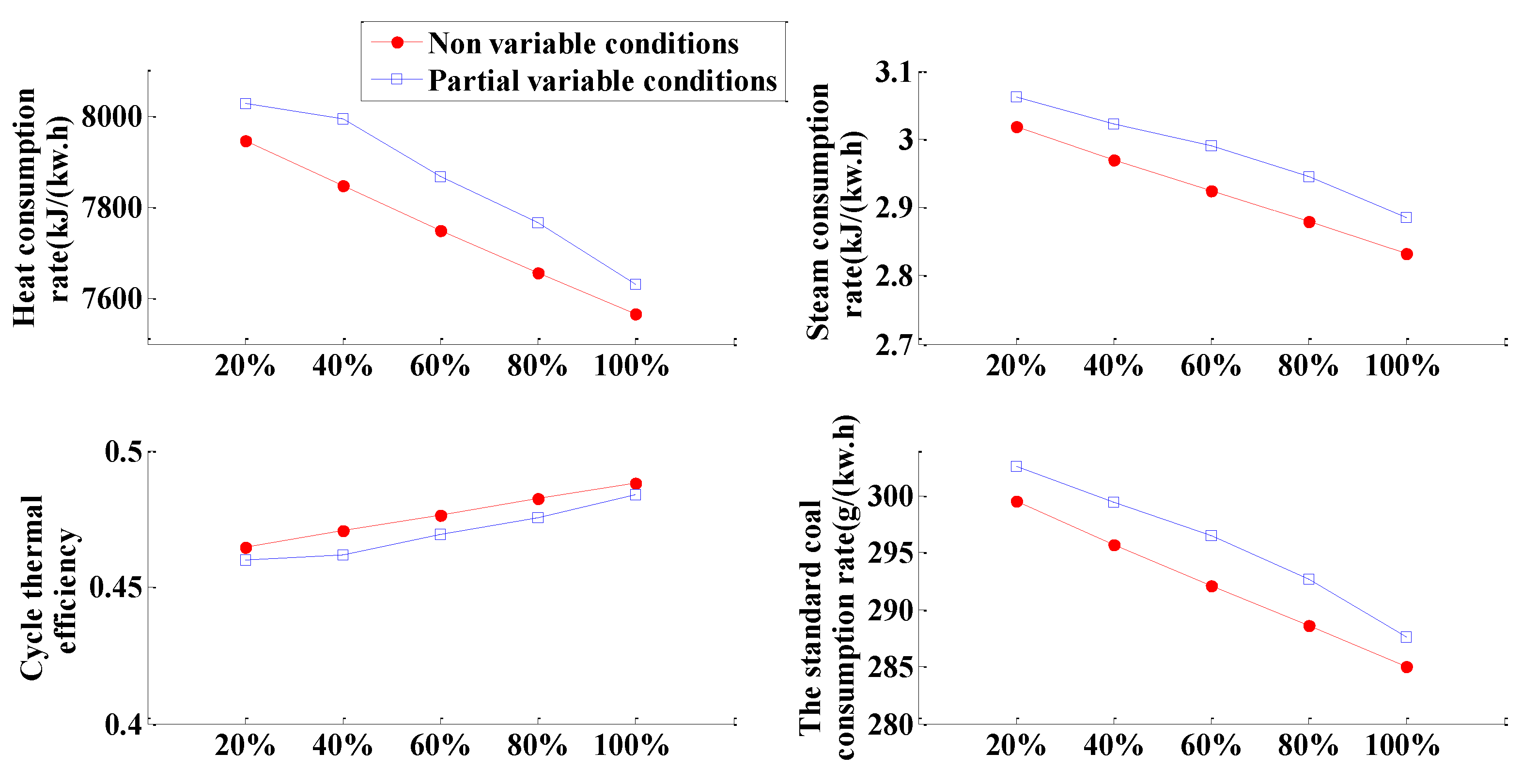 Energies 14 01579 g011