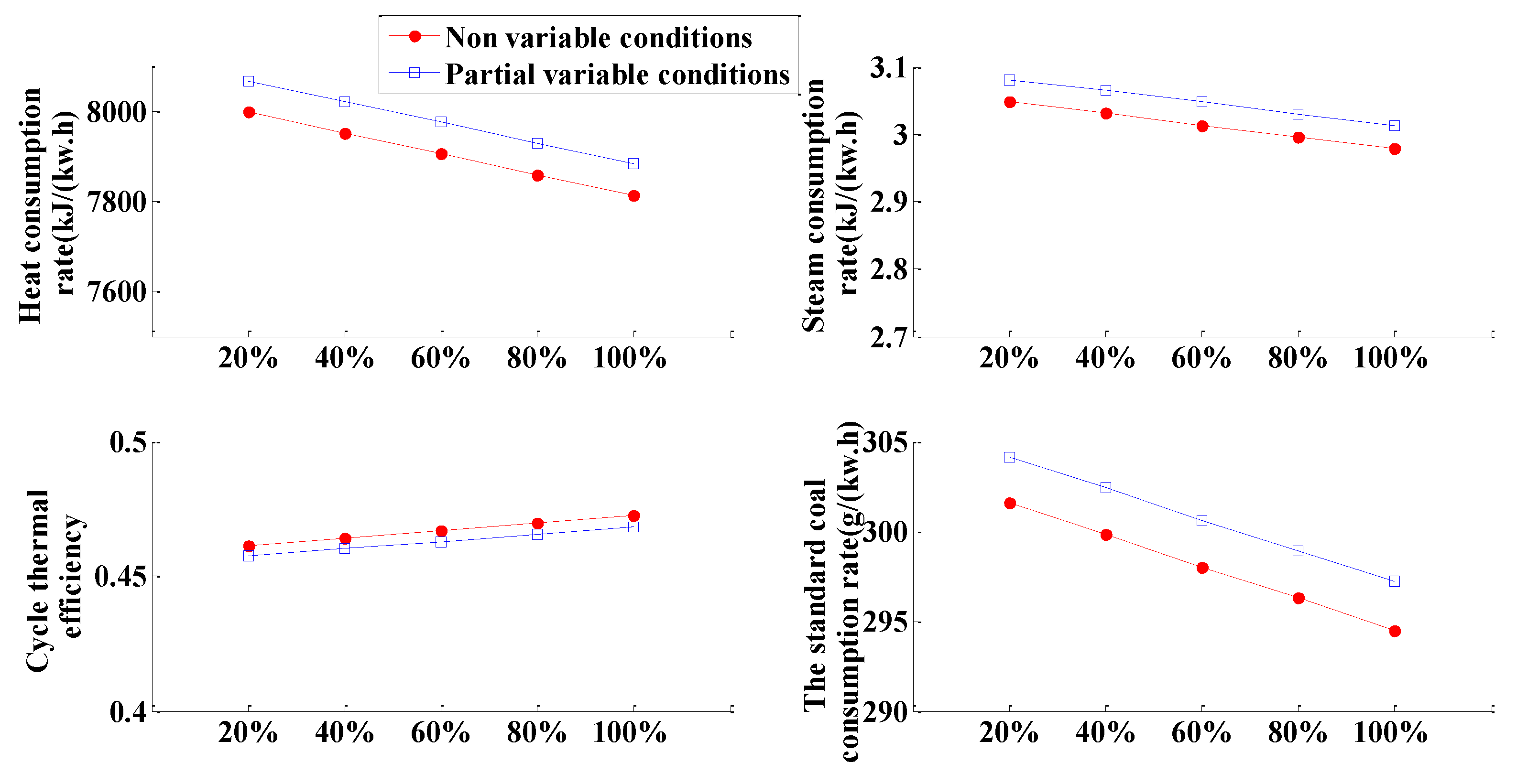 Energies 14 01579 g013