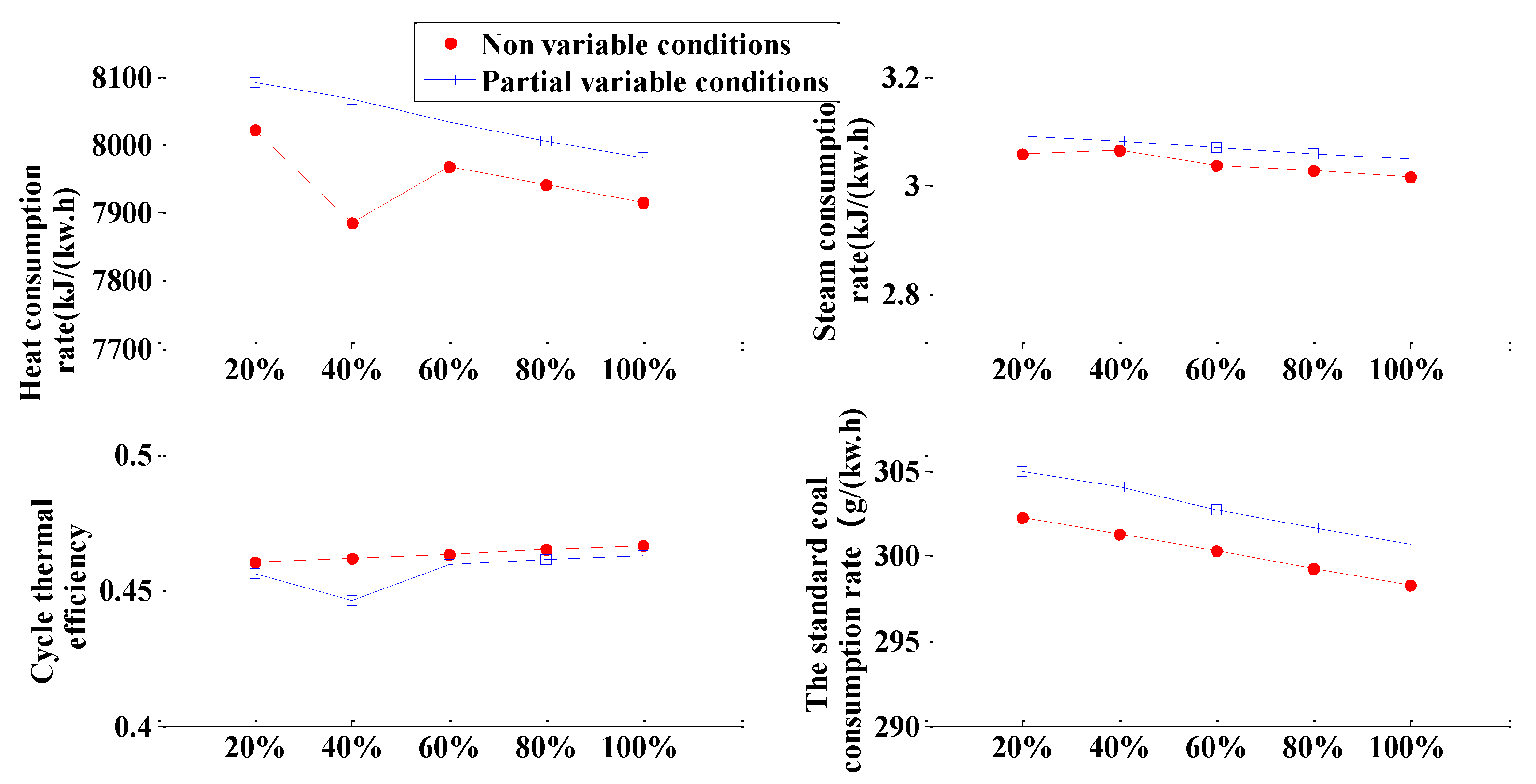 Energies 14 01579 g014