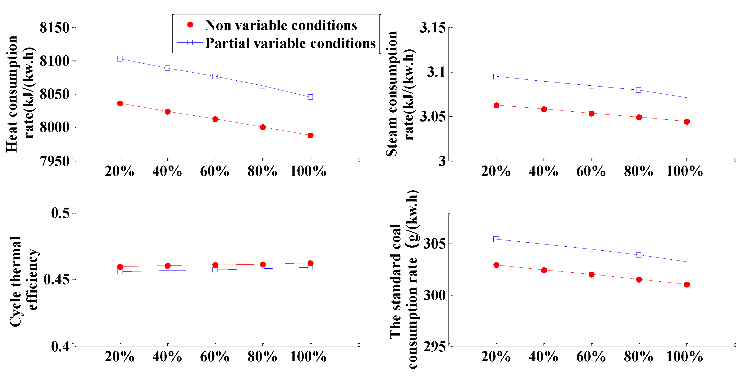 Energies 14 01579 g015