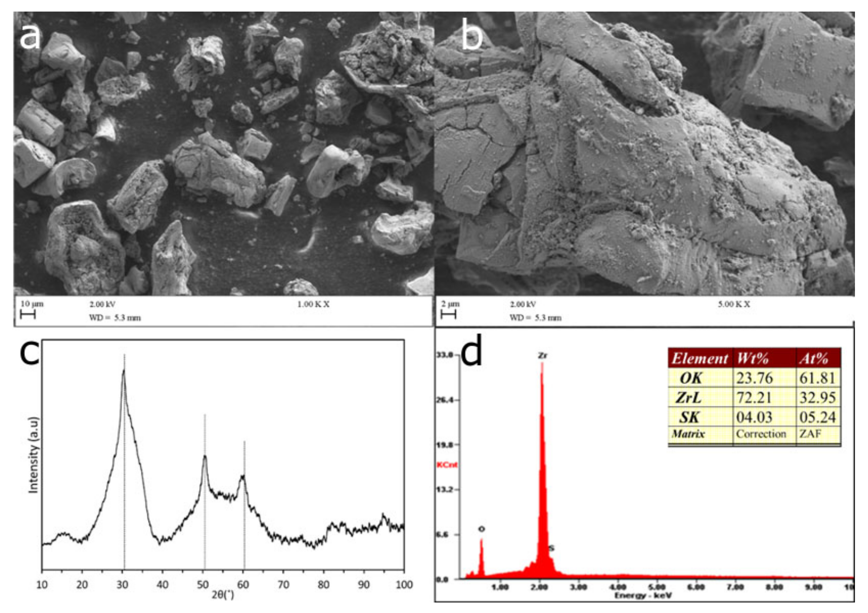 Energies 14 01582 g003