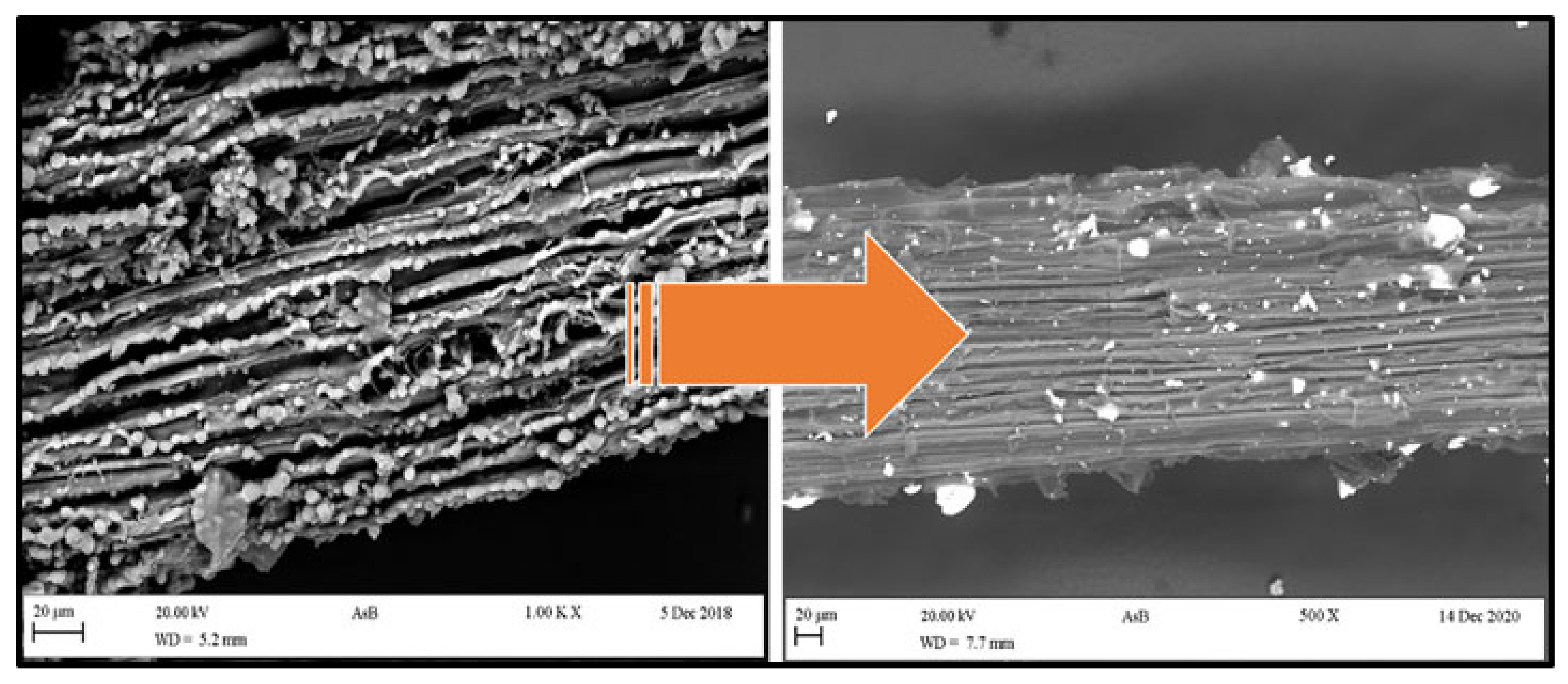 Energies 14 01582 g006