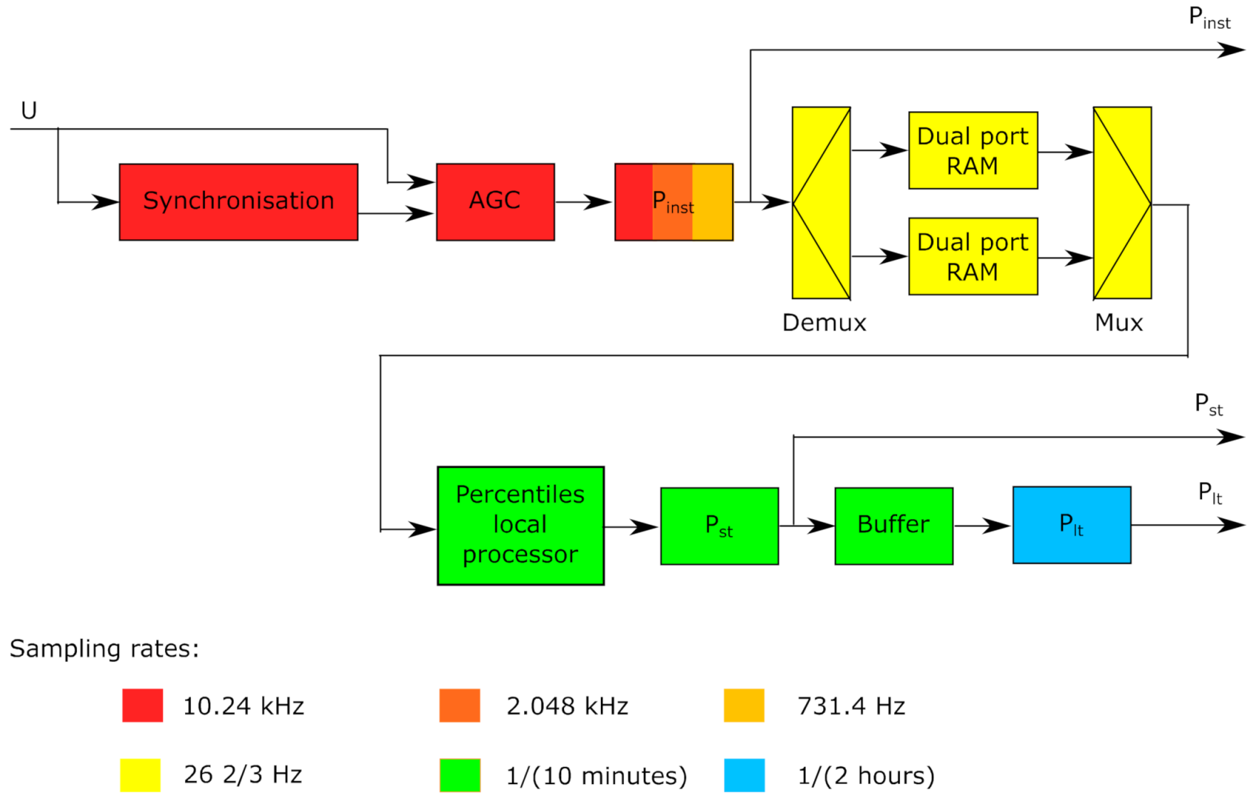 Energies 14 01589 g004 Energies 14 01589 g004