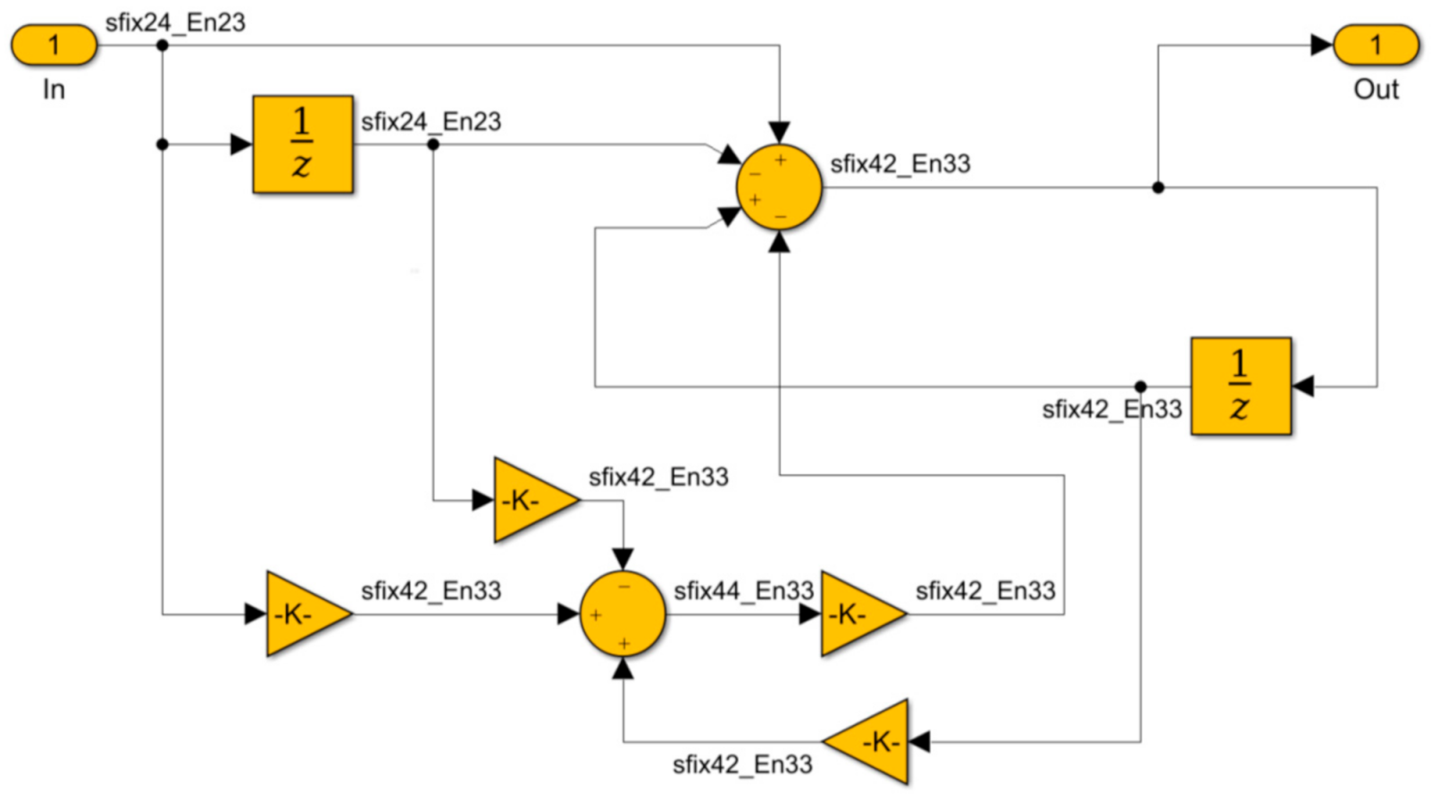 Energies 14 01589 g006 Energies 14 01589 g006