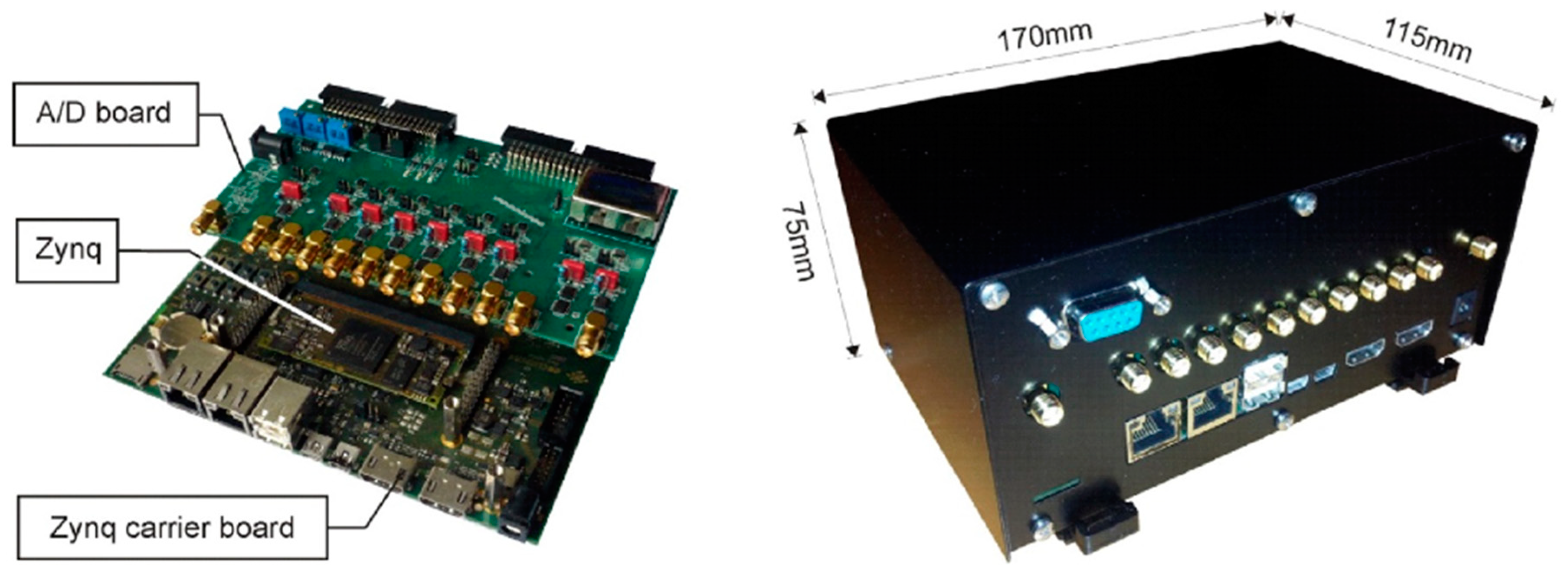 Energies 14 01589 g007 Energies 14 01589 g007