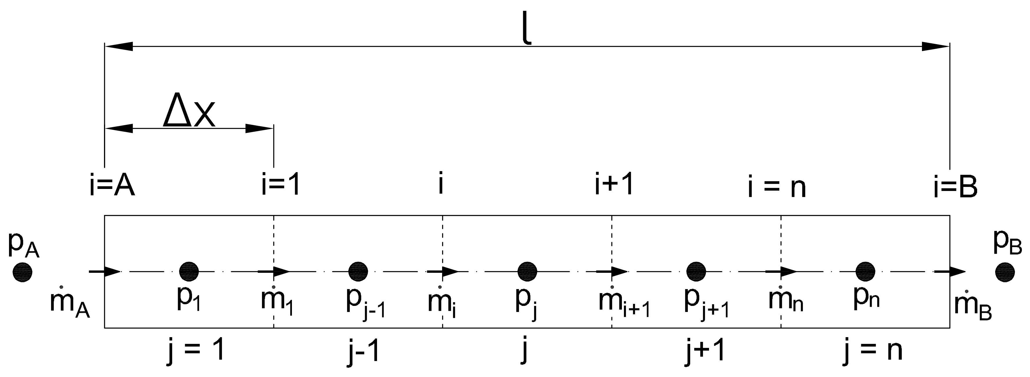 Energies 14 01592 g001