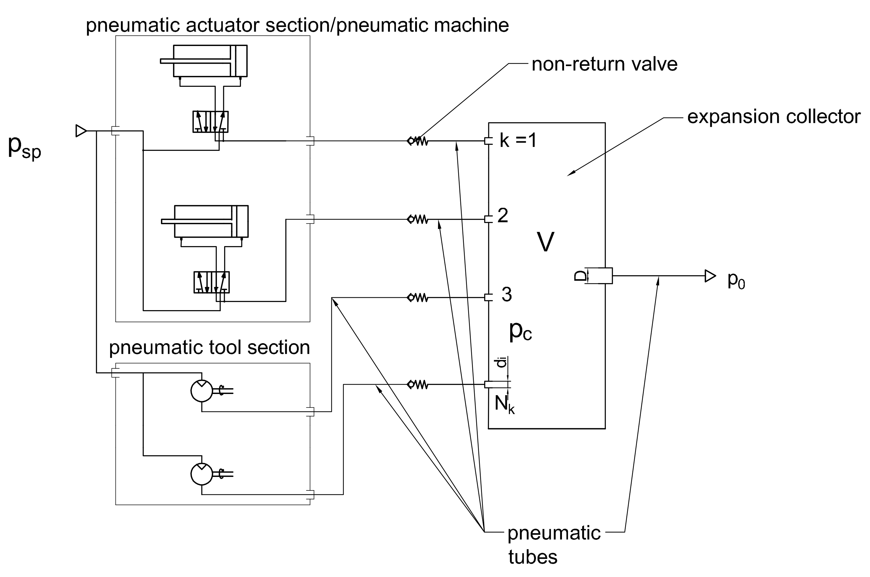 Energies 14 01592 g002