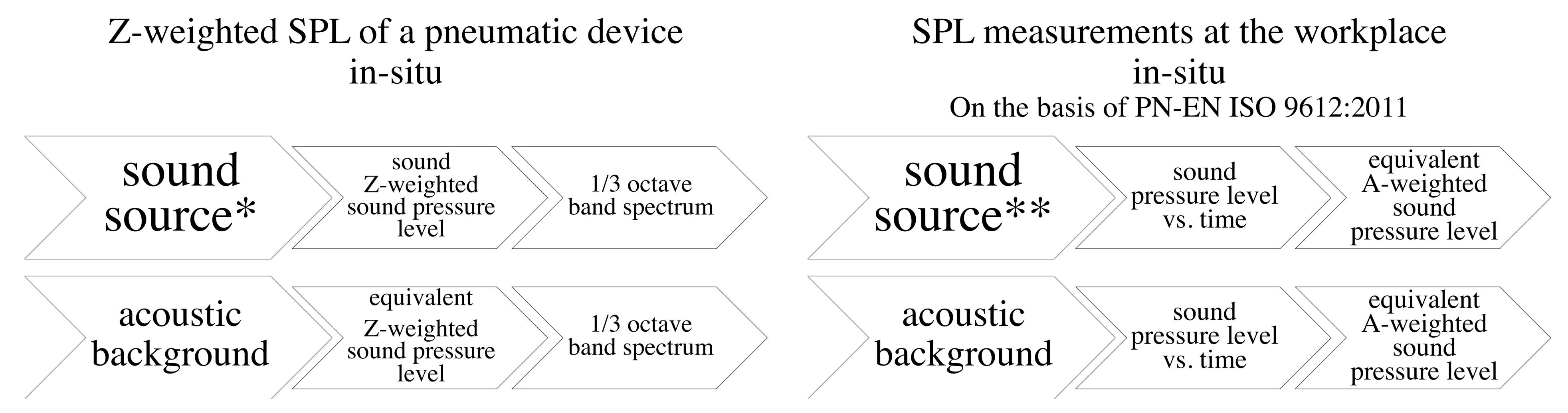 Energies 14 01592 g003