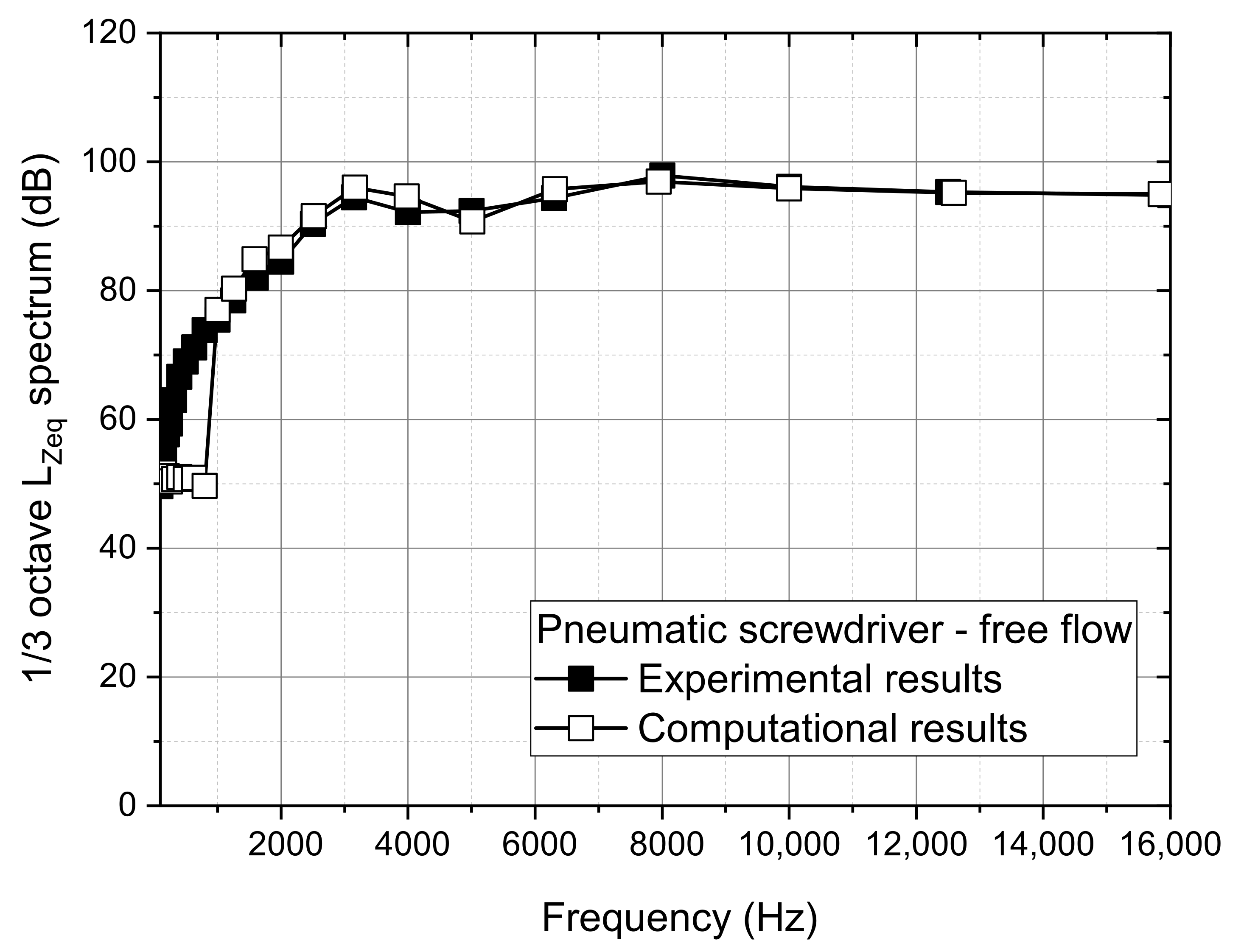 Energies 14 01592 g007
