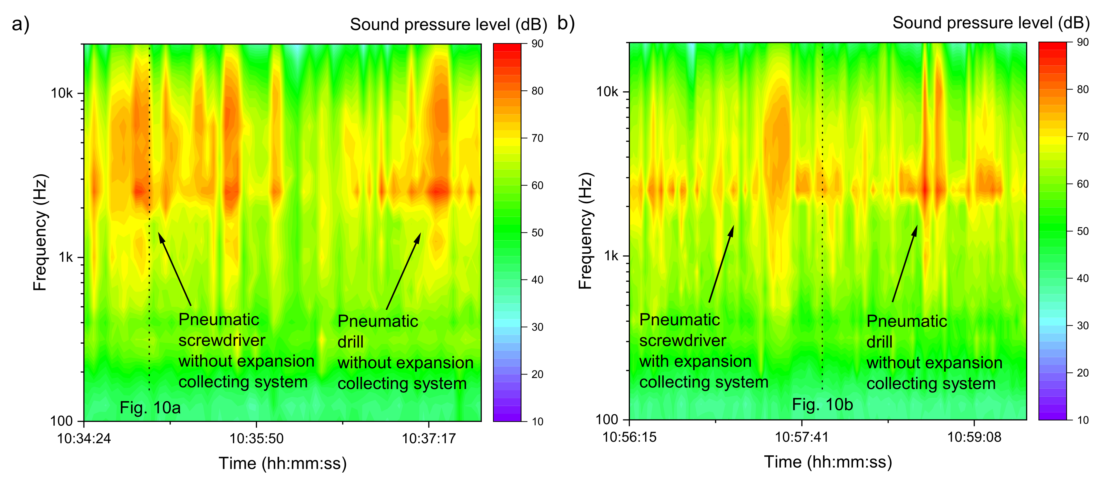 Energies 14 01592 g009