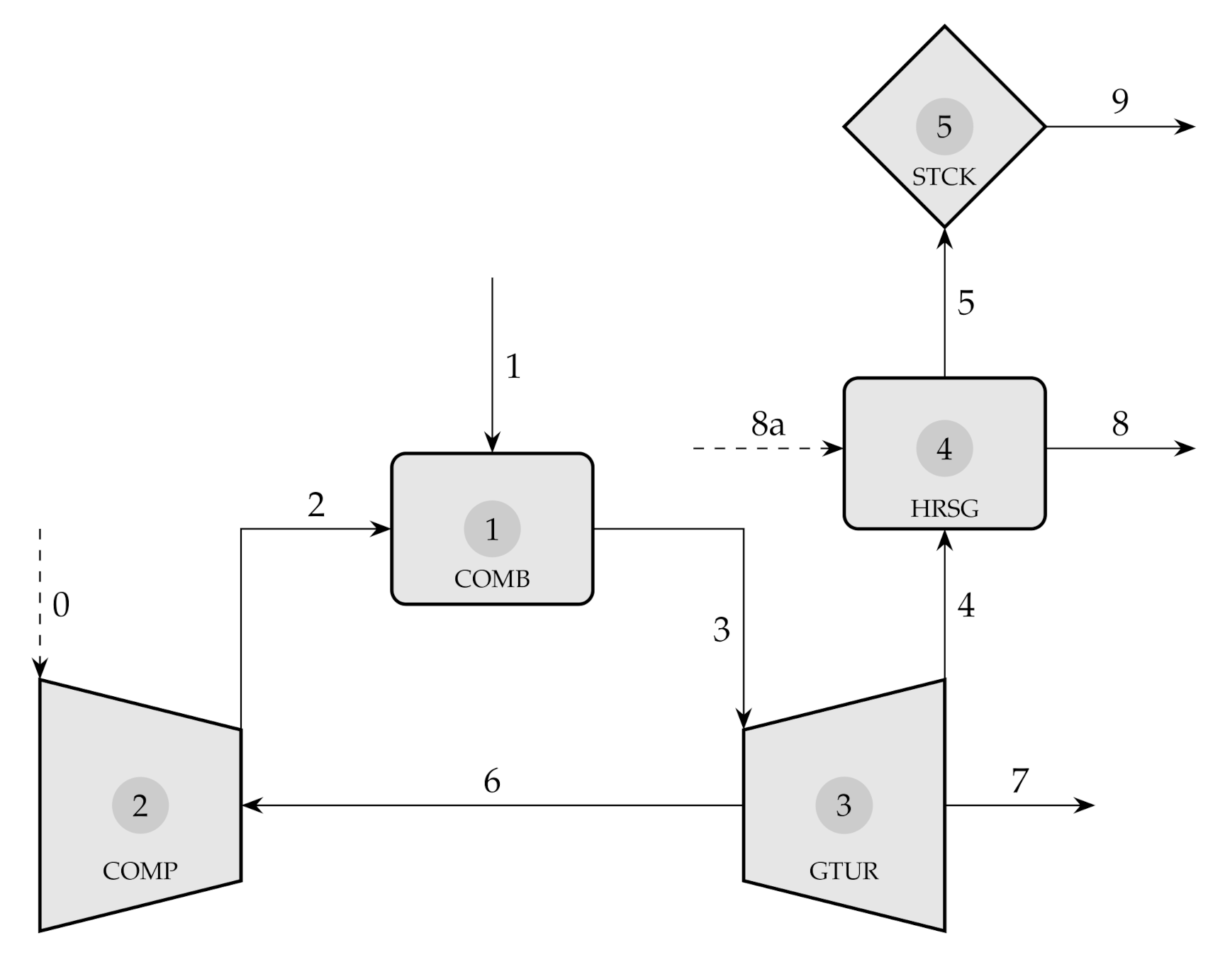 Energies 14 01594 g001