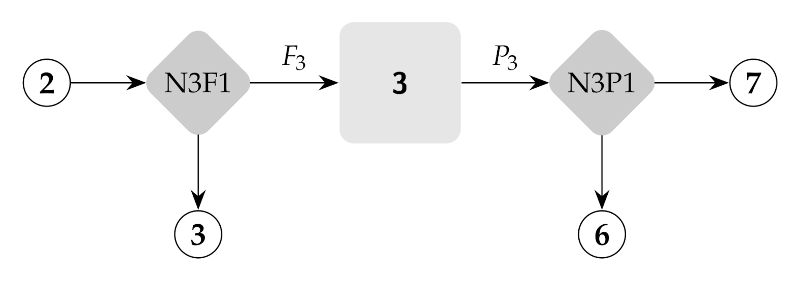 Energies 14 01594 g002