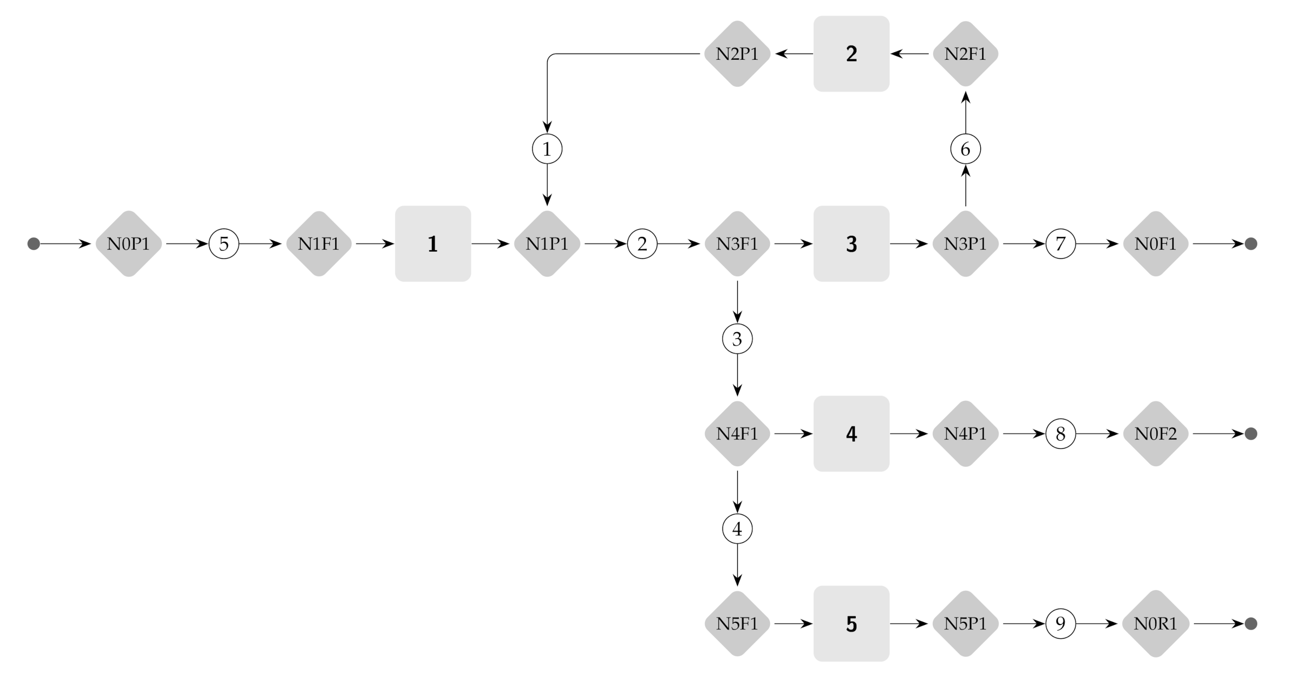 Energies 14 01594 g003