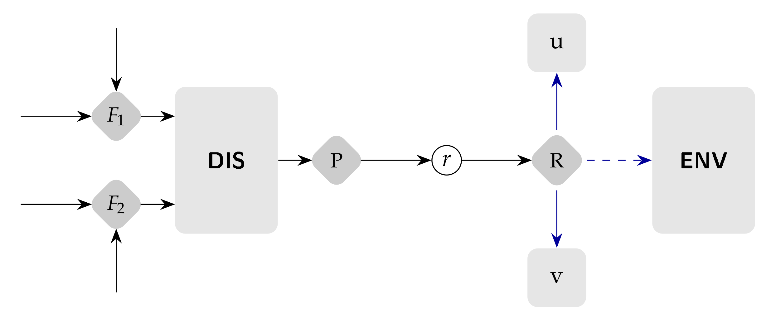 Energies 14 01594 g005