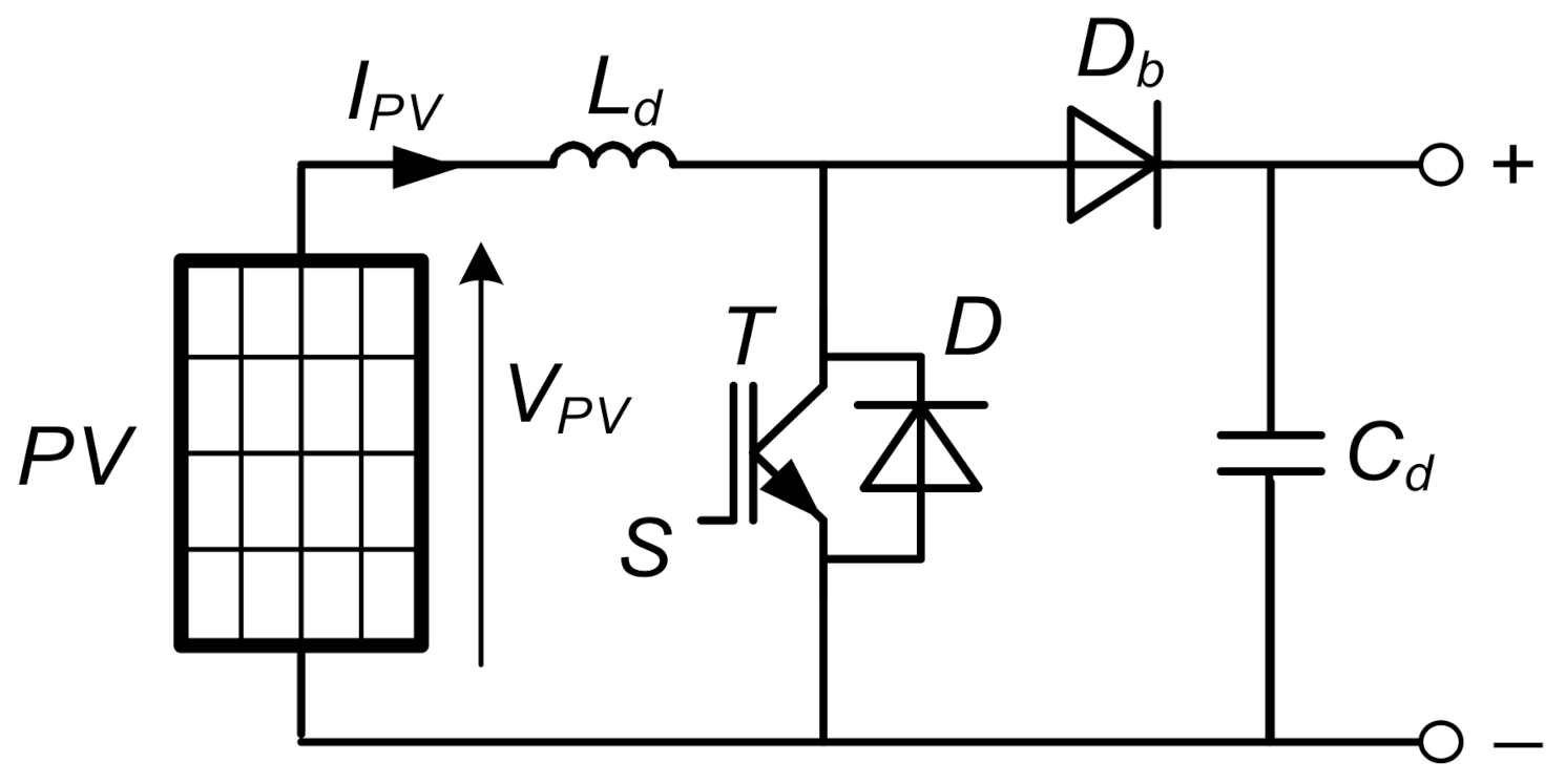 Energies 14 01595 g008