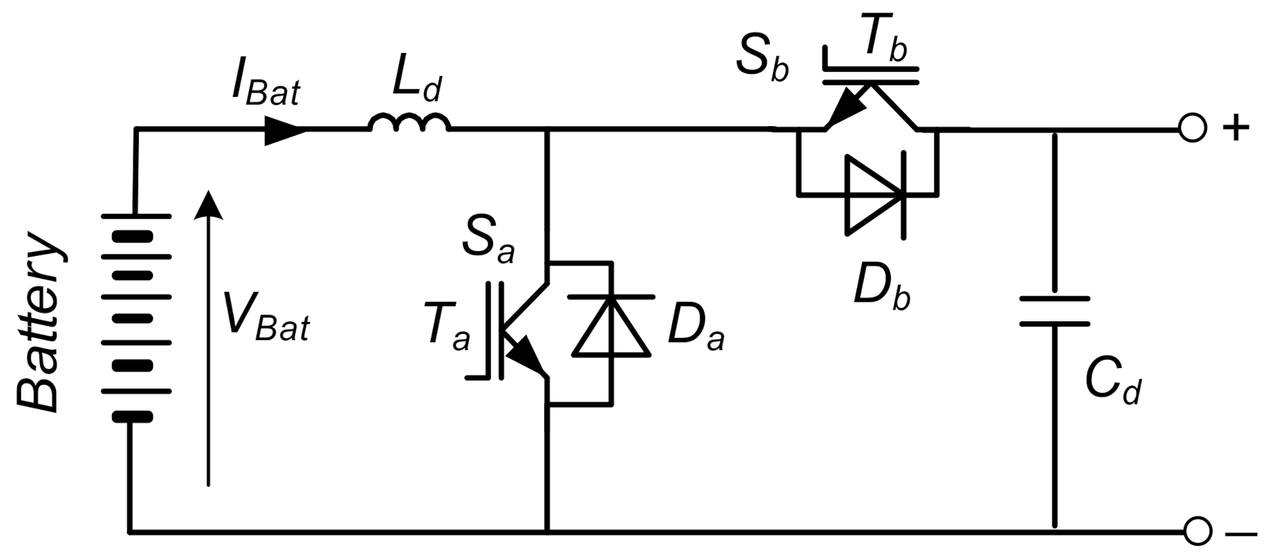 Energies 14 01595 g010