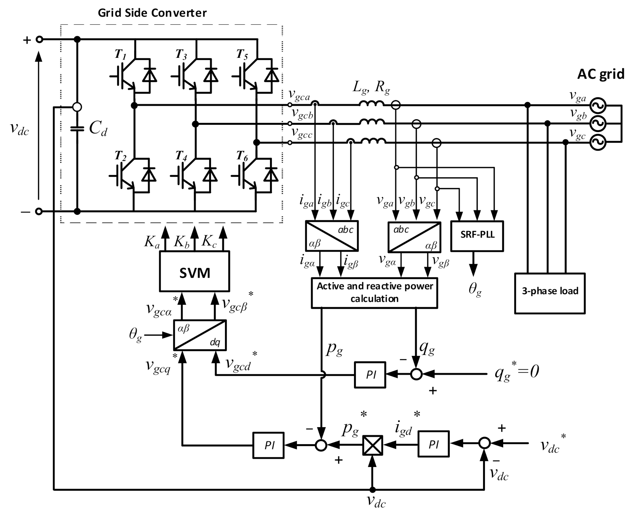 Energies 14 01595 g014